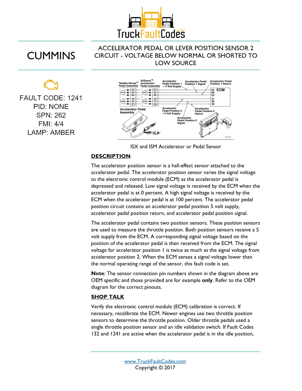 Cummins ISM code 1241 troubleshooting guide – ISM CM871 – Service - preview page 1 of 6