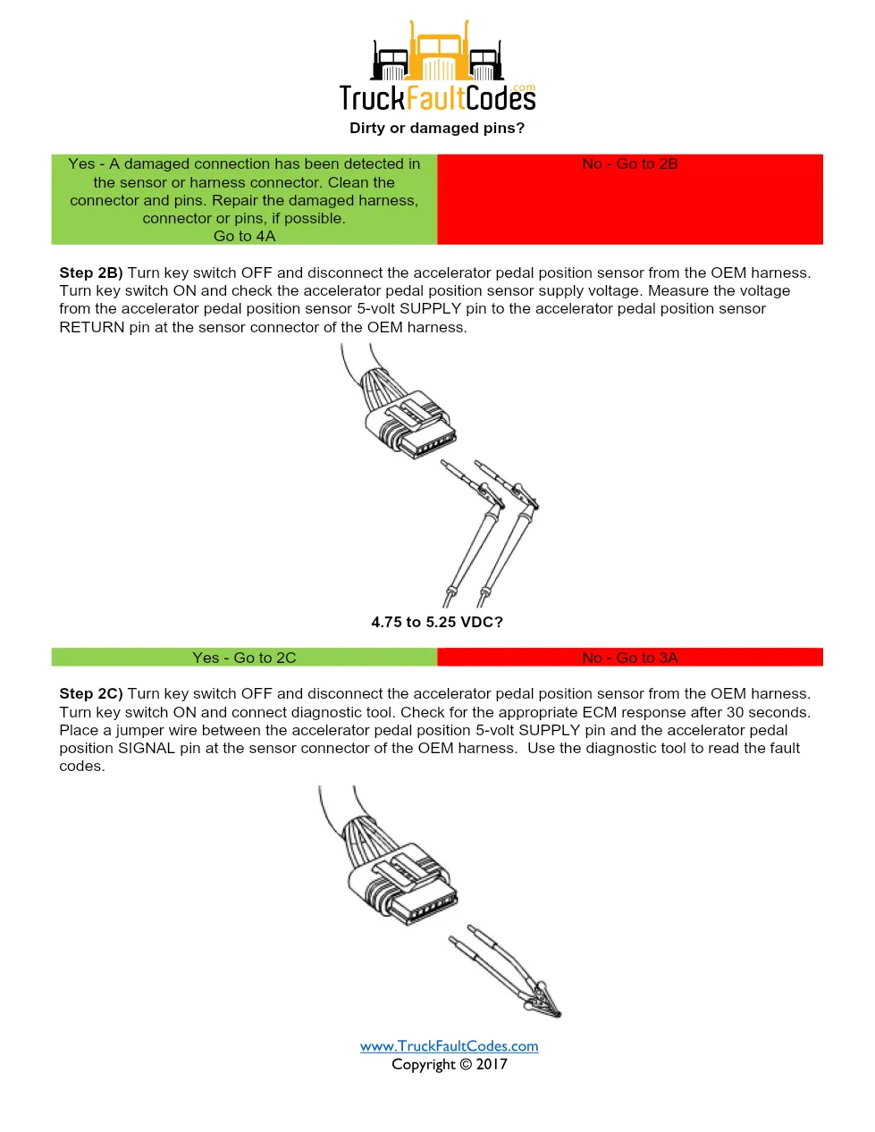 Cummins ISM code 1241 troubleshooting guide – ISM CM871 – Service - page 3 is available after signing in