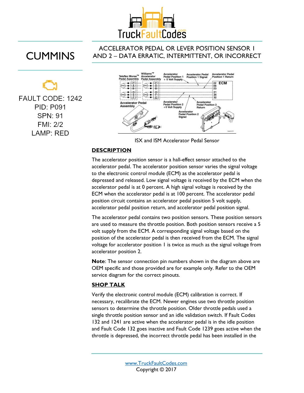Cummins ISM code 1242 troubleshooting guide – ISM CM871 – Service - preview page 1 of 6