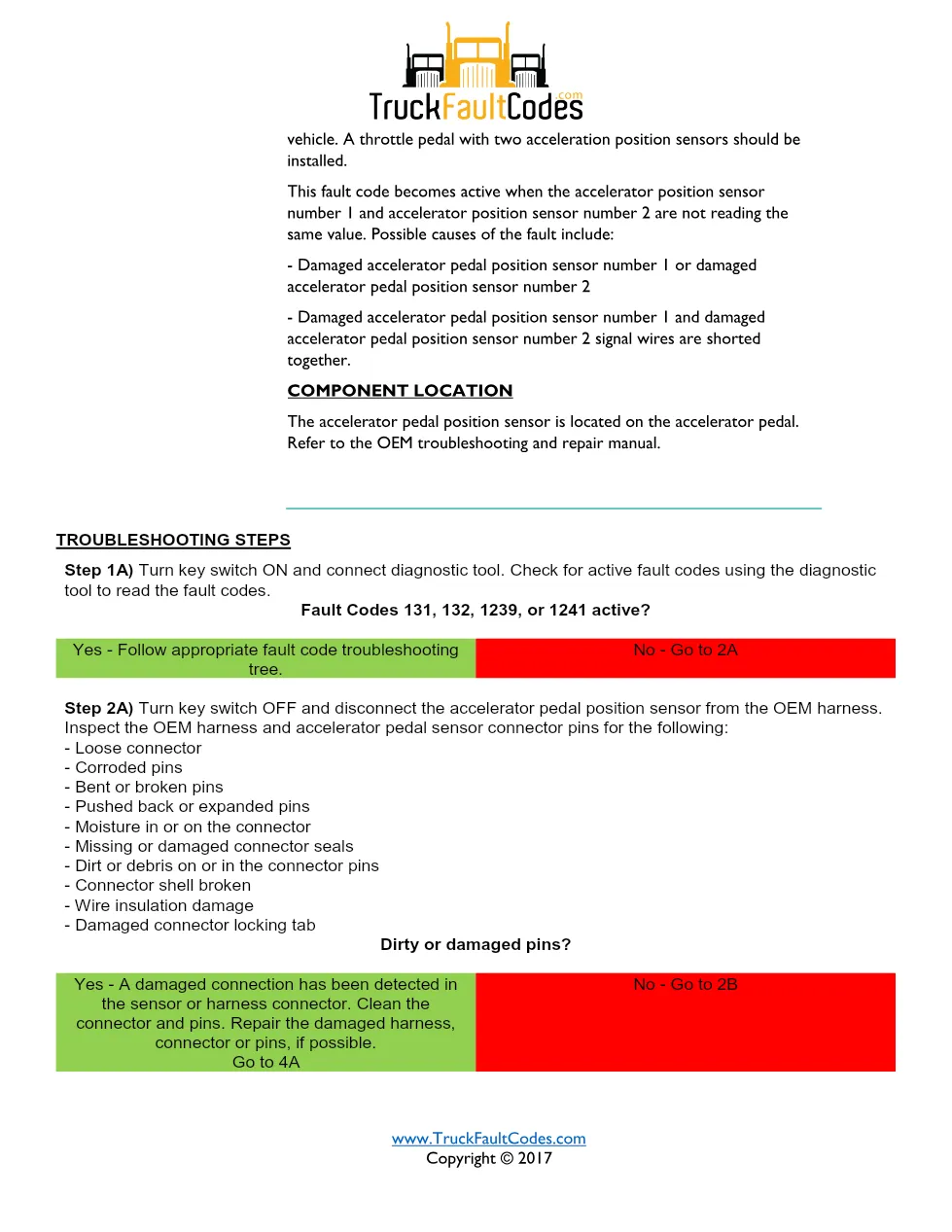 Cummins ISM code 1242 troubleshooting guide – ISM CM871 – Service - preview page 2 of 6