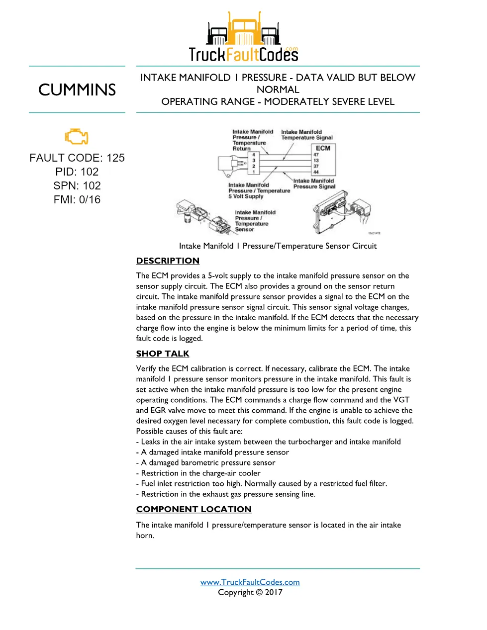 Cummins ISM code 125 intake manifold pressure sensor fault - preview page 1 of 3