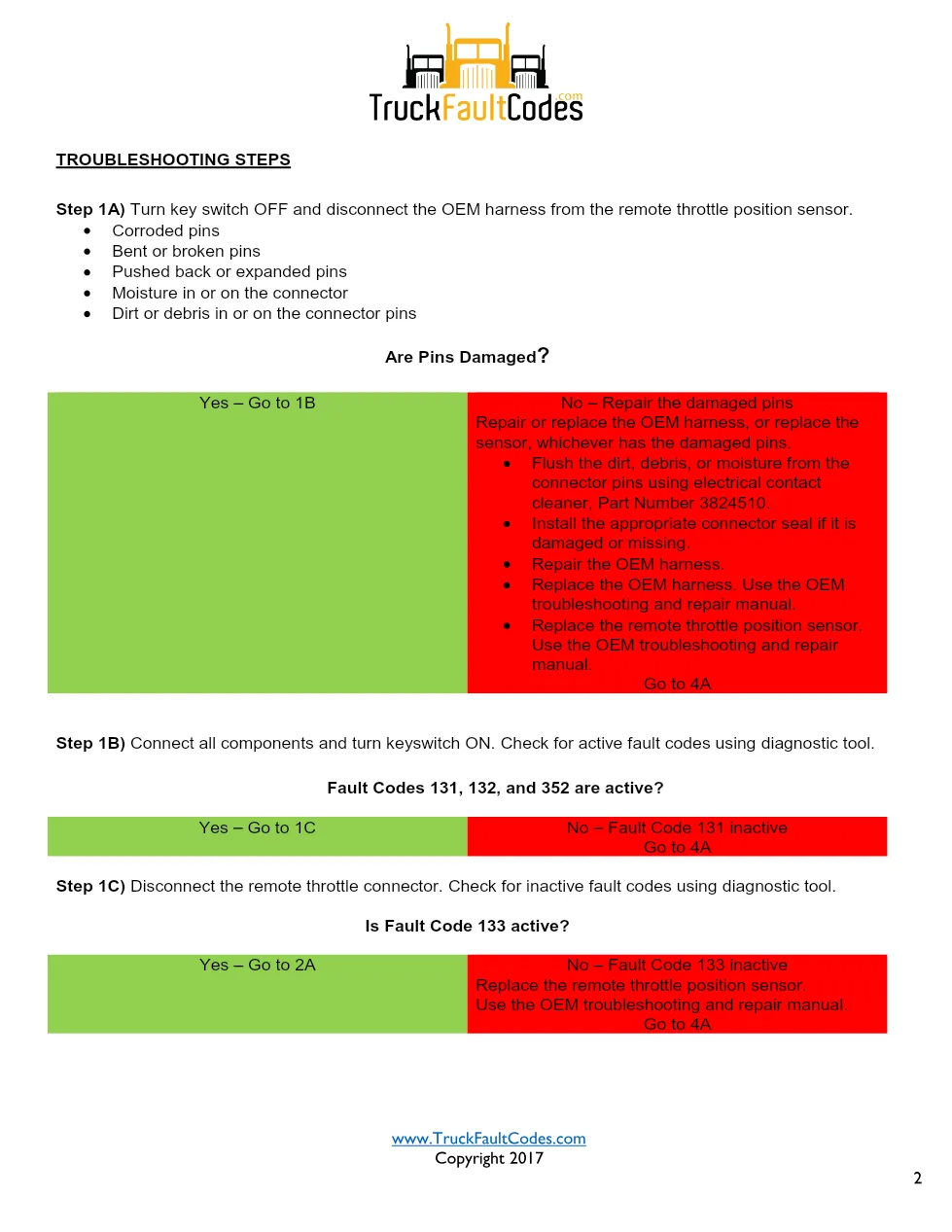 Cummins ISM code 133 — Remote Throttle Position Sensor Circuit - preview page 2 of 6