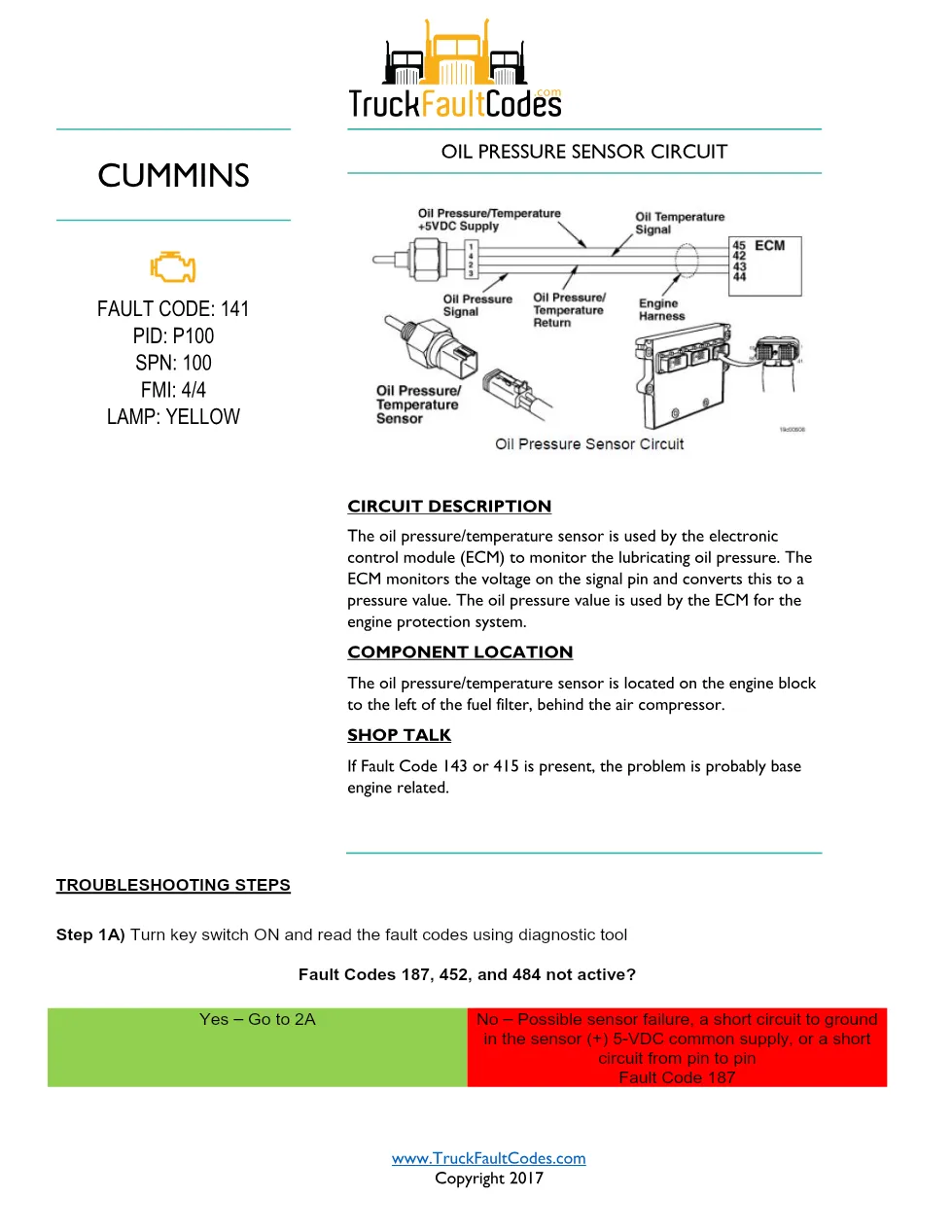 Cummins ISM code 141 — Oil Pressure Sensor Circuit (PID P100, SPN - preview page 1 of 6