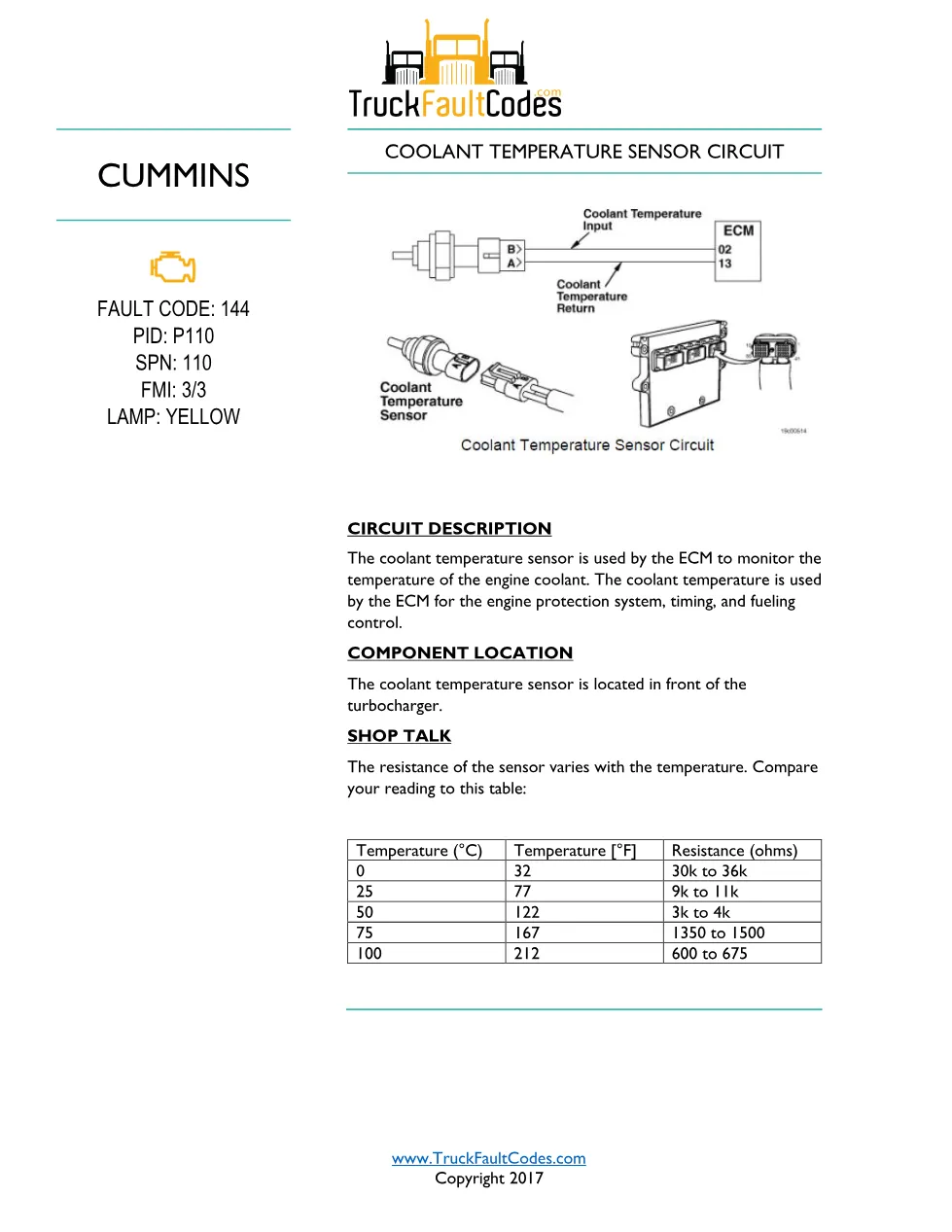 Cummins ISM code 144 — Coolant Temperature Sensor Circuit (PID - preview page 1 of 5