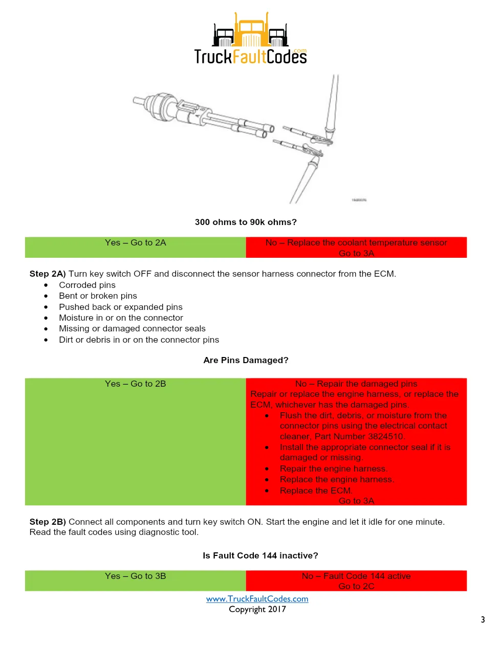 Cummins ISM code 144 — Coolant Temperature Sensor Circuit (PID - page 3 is available after signing in