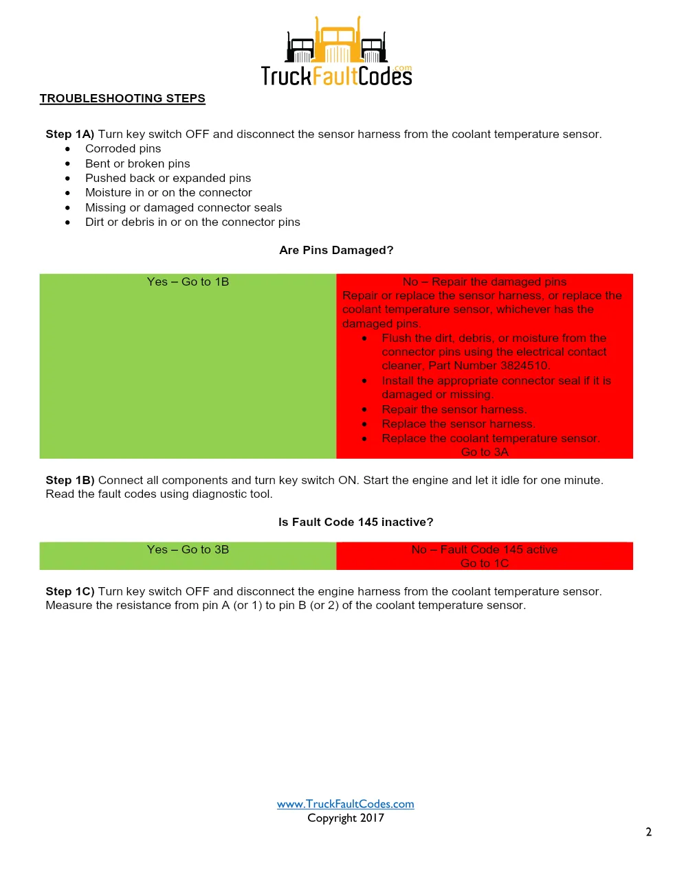 Cummins ISM code 145 — Coolant Temperature Sensor Circuit (PID - preview page 2 of 5