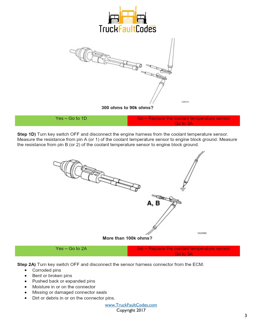 Cummins ISM code 145 — Coolant Temperature Sensor Circuit (PID - page 3 is available after signing in