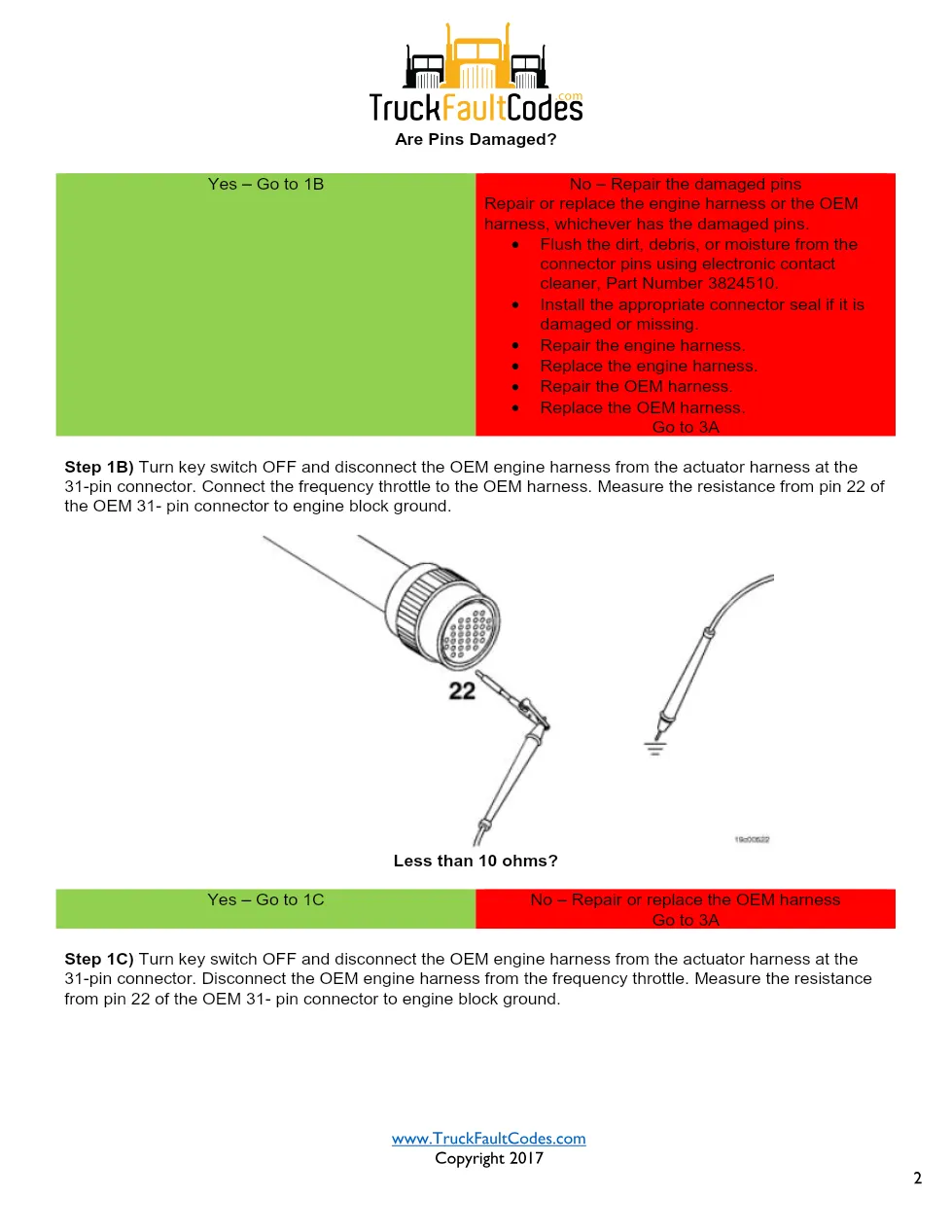 Cummins ISM code 147 — Frequency Throttle Circuit (PID P91, SPN - preview page 2 of 6