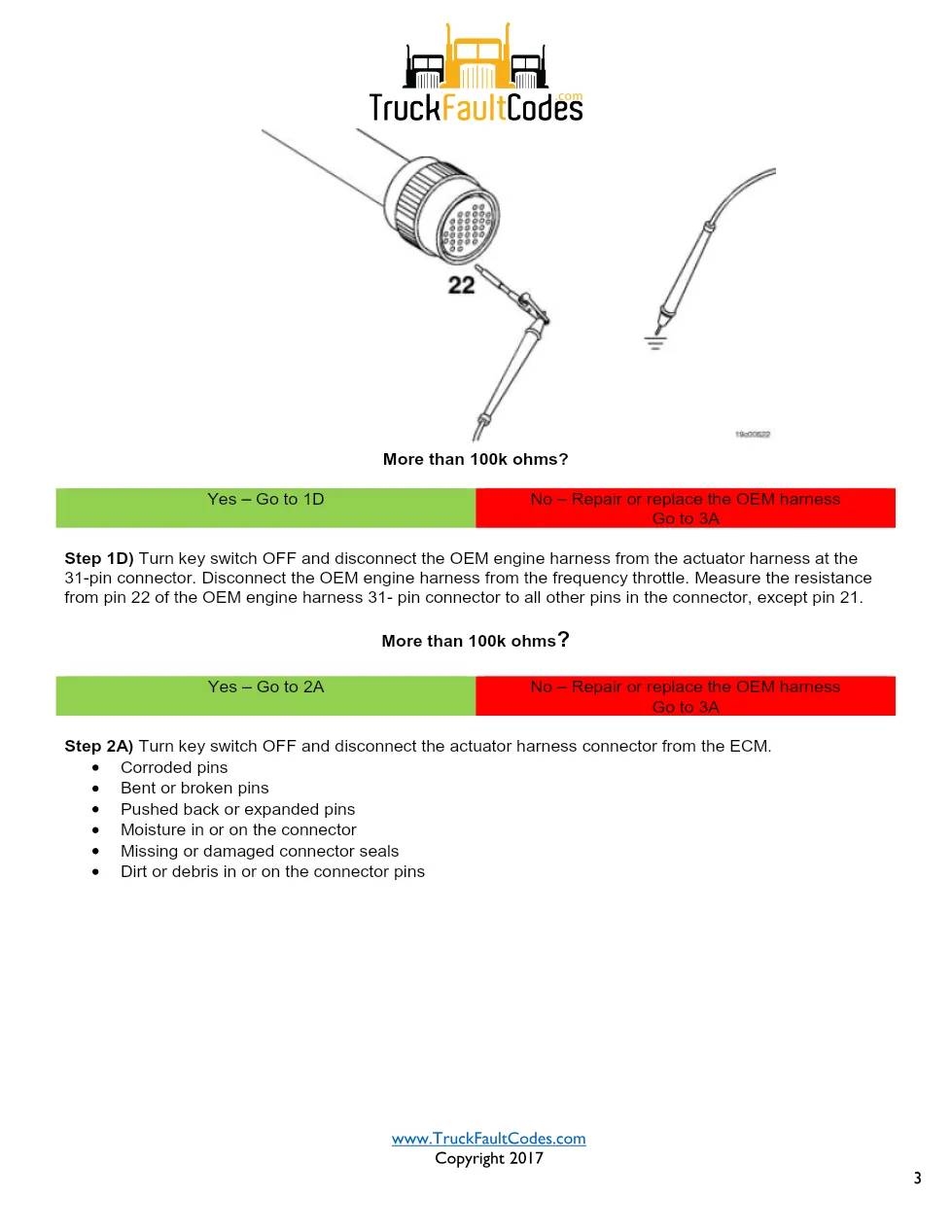 Cummins ISM code 147 — Frequency Throttle Circuit (PID P91, SPN - page 3 is available after signing in