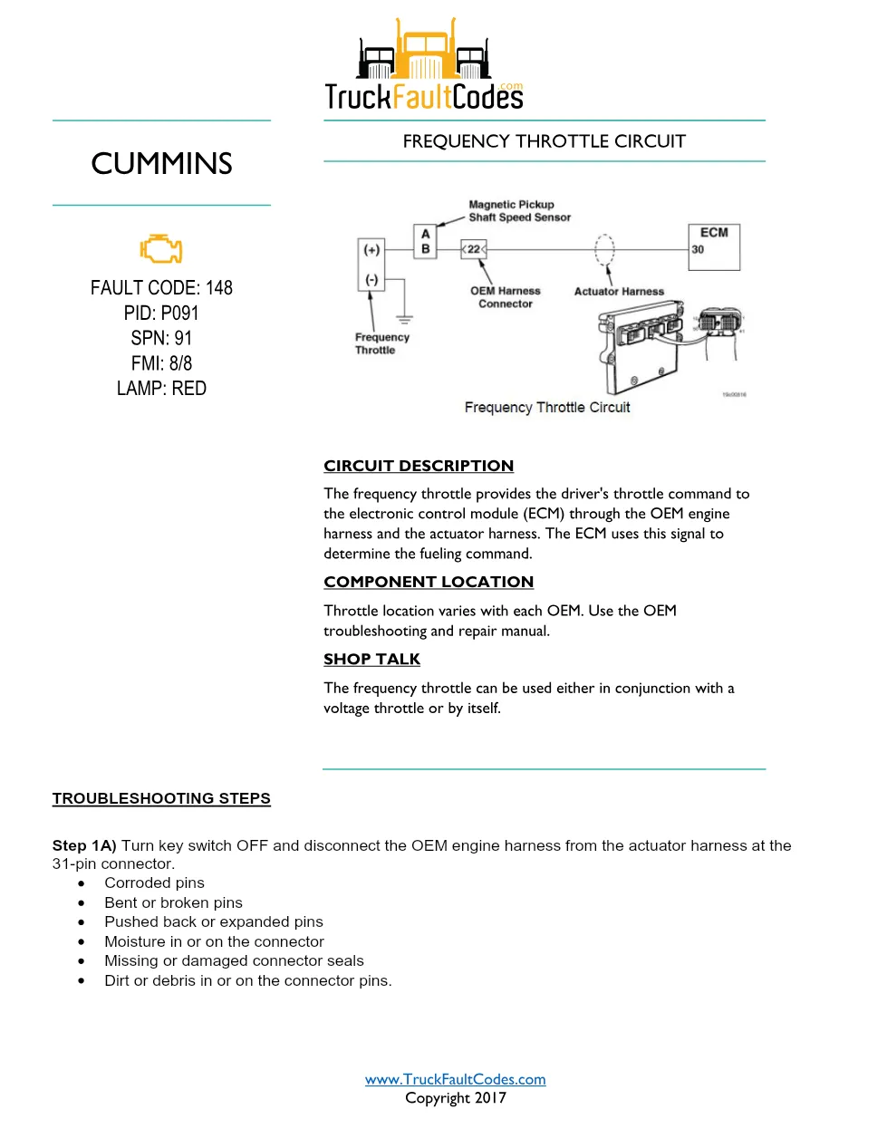 Cummins ISM code 148 — Frequency Throttle Circuit (PID P091, SPN - preview page 1 of 6