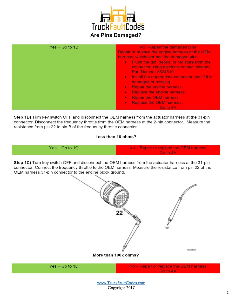 Cummins ISM code 148 — Frequency Throttle Circuit (PID P091, SPN - preview page 2 of 6