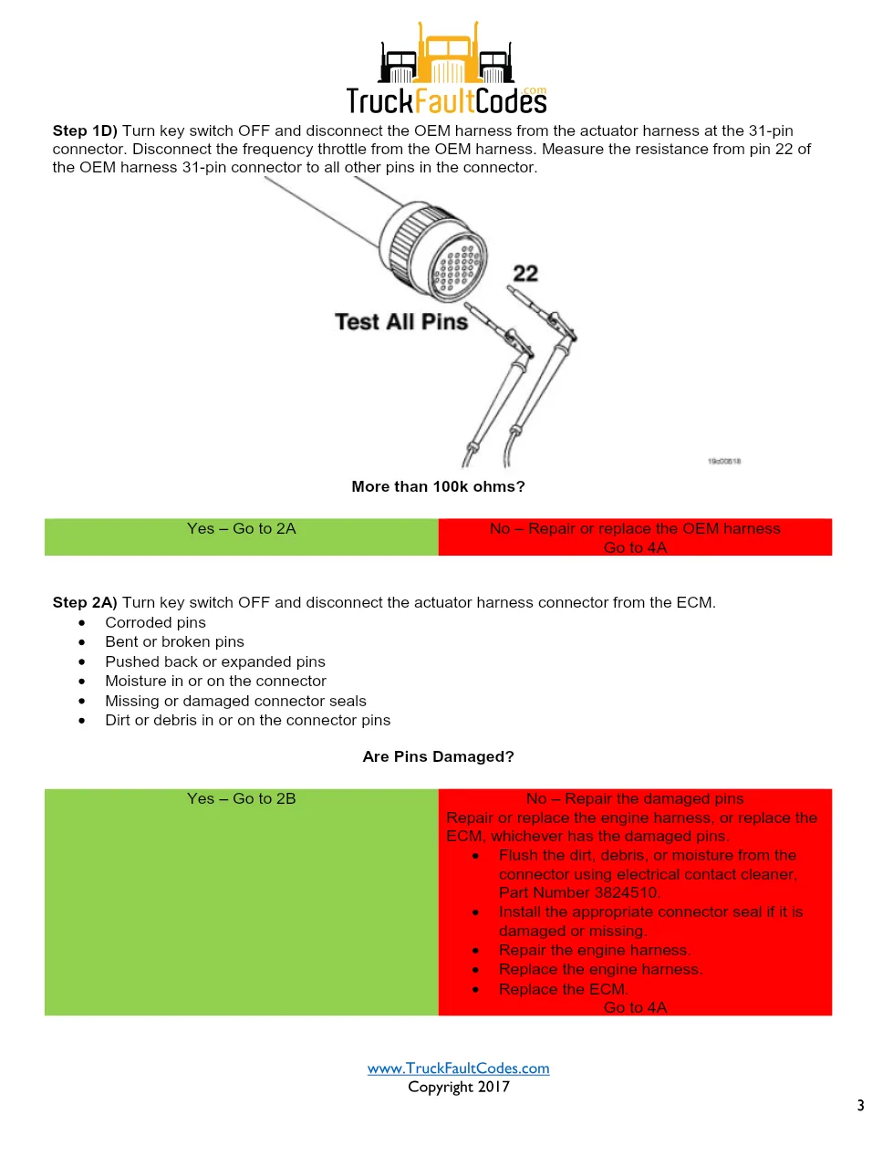 Cummins ISM code 148 — Frequency Throttle Circuit (PID P091, SPN - page 3 is available after signing in