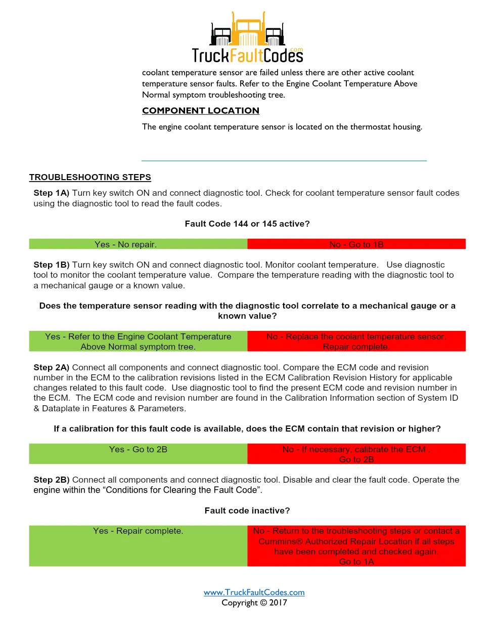 Cummins ISM code 151 engine coolant temperature sensor fault - page 2 is available after signing in