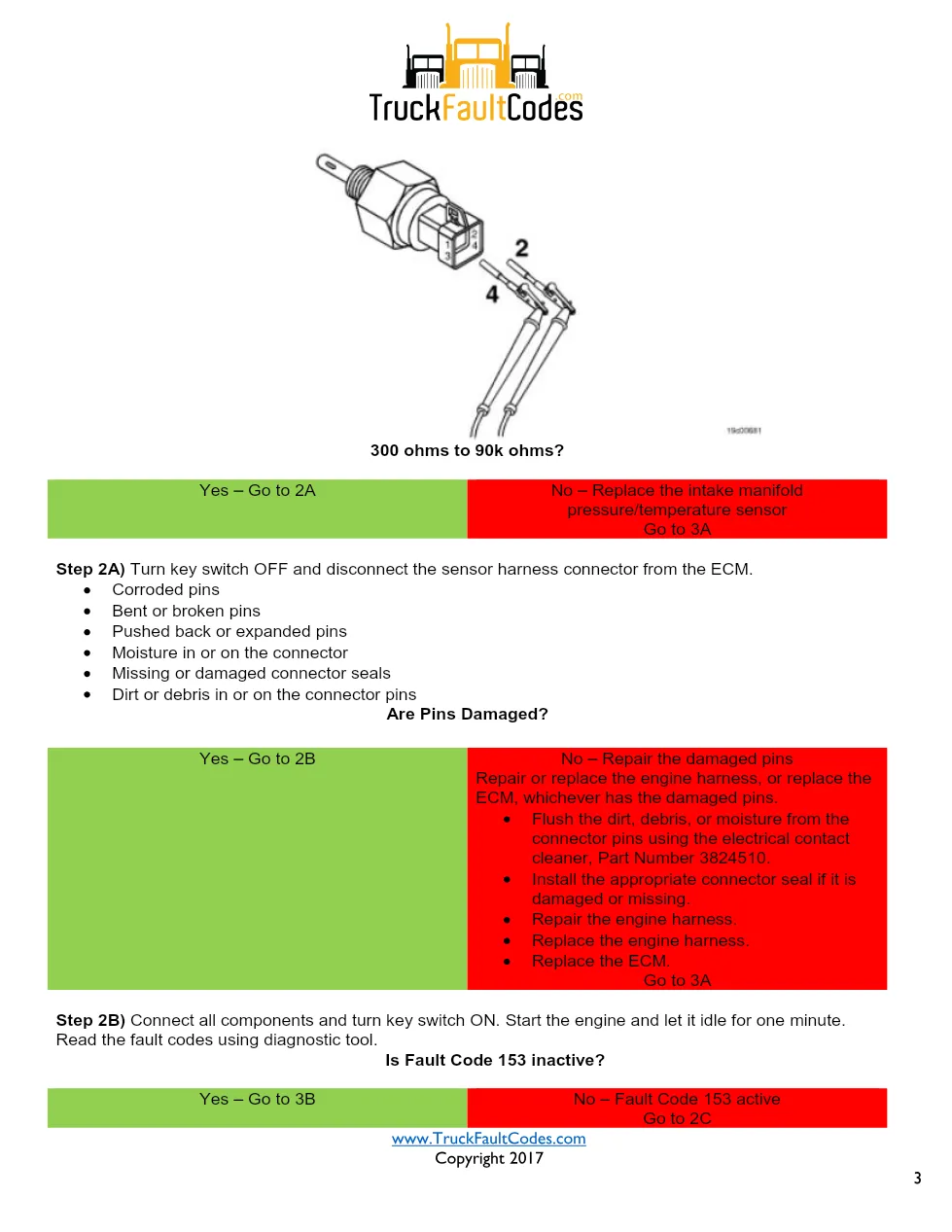 Cummins ISM Code 153 Intake Manifold Temperature Sensor Circuit - page 3 is available after signing in
