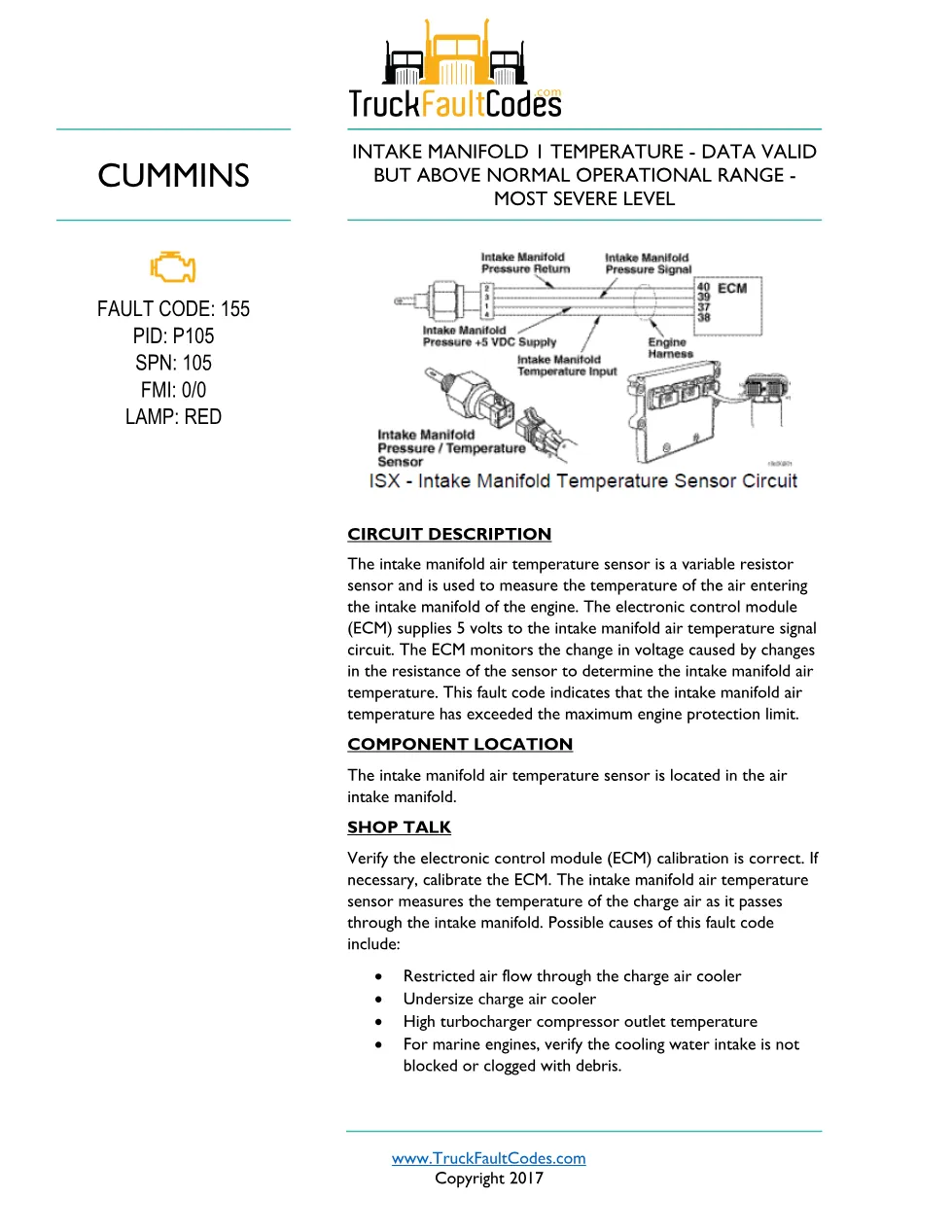 Cummins ISM Code 155 Intake Manifold Air Temperature High — PID - preview page 1 of 2