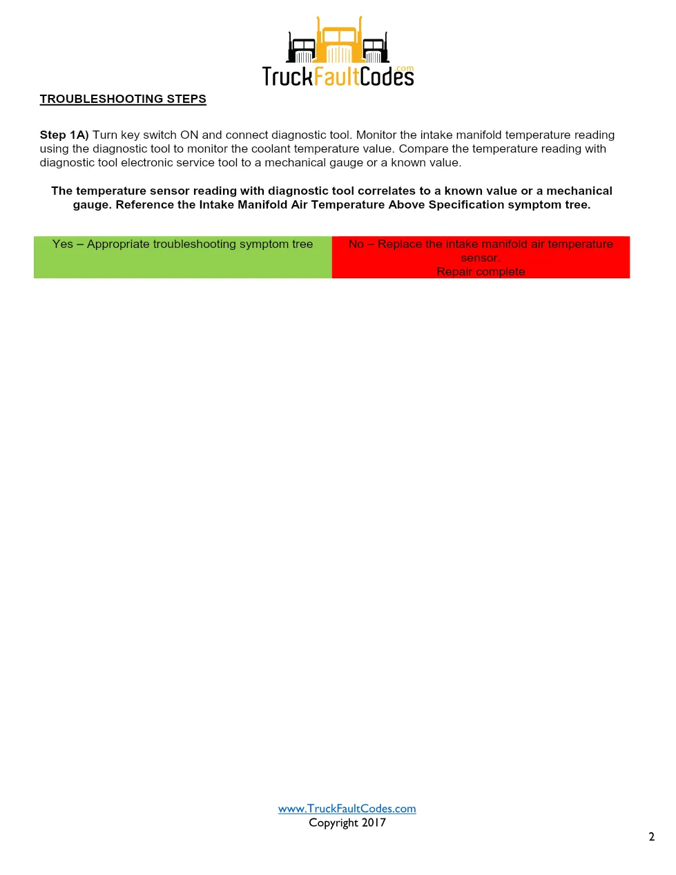 Cummins ISM Code 155 Intake Manifold Air Temperature High — PID - page 2 is available after signing in