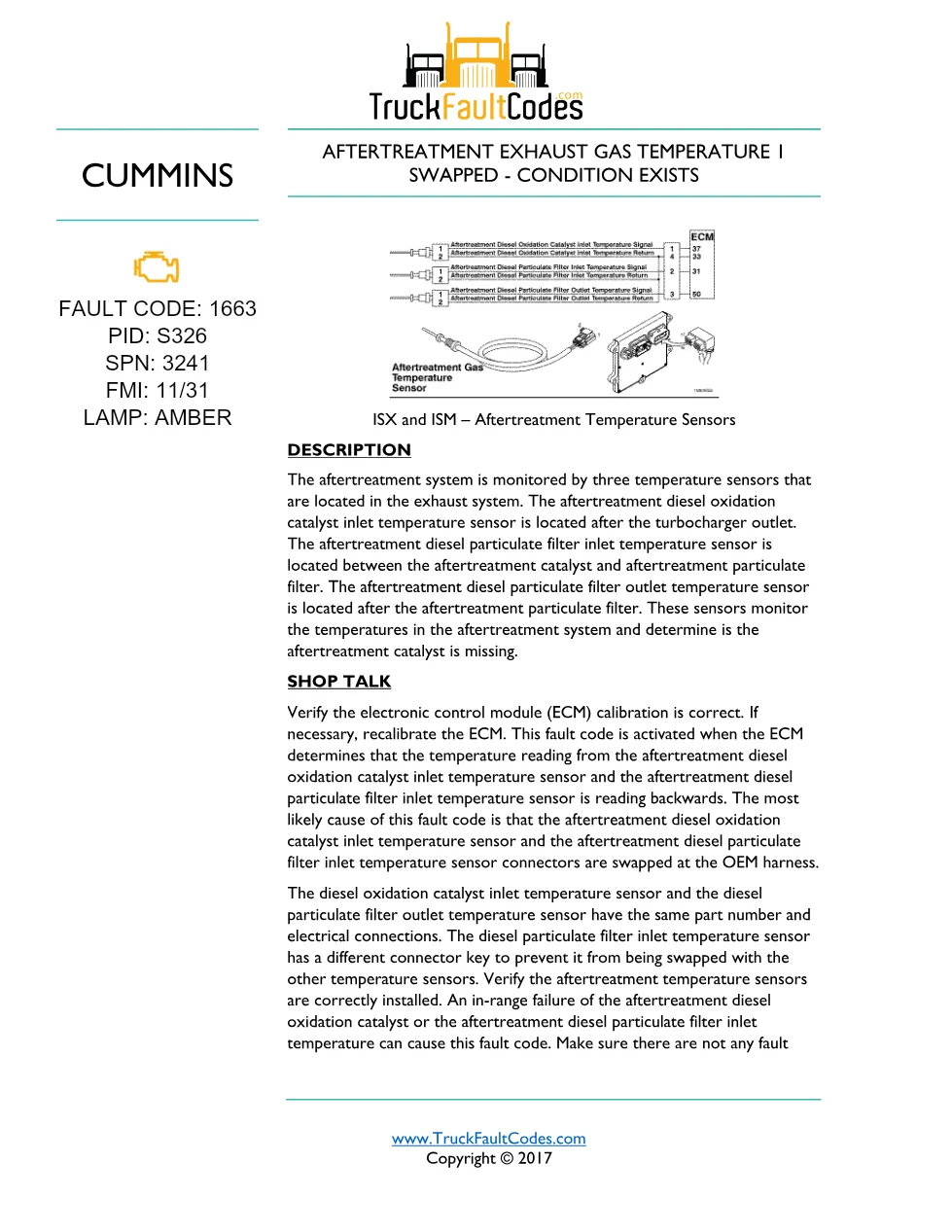 Cummins ISM code 1663 troubleshooting guide – ISM CM871 – Service - preview page 1 of 3