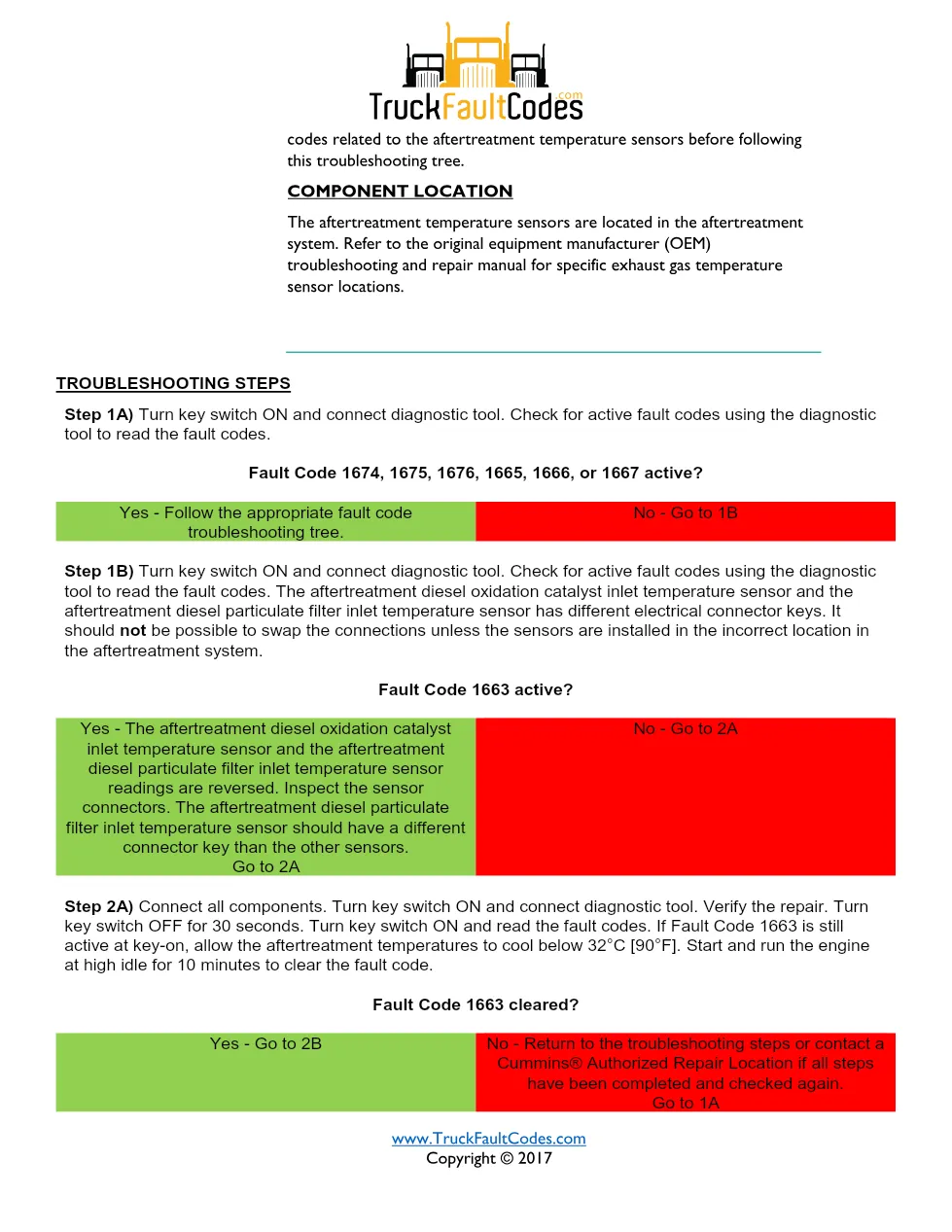 Cummins ISM code 1663 troubleshooting guide – ISM CM871 – Service - preview page 2 of 3