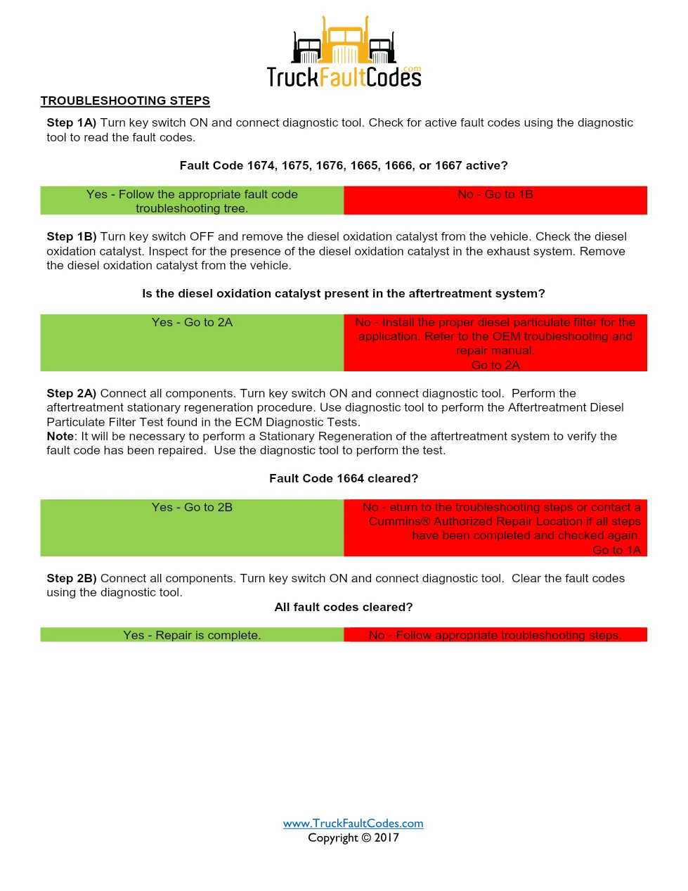 Cummins ISM code 1664 – Catalyst Missing – Condition Exists – ISM - page 2 is available after signing in