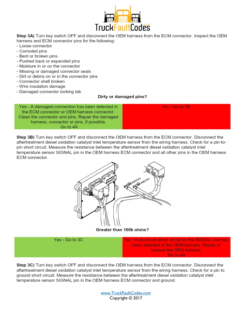 Cummins ISM code 1665 troubleshooting guide – ISM CM871 – Service - page 3 is available after signing in