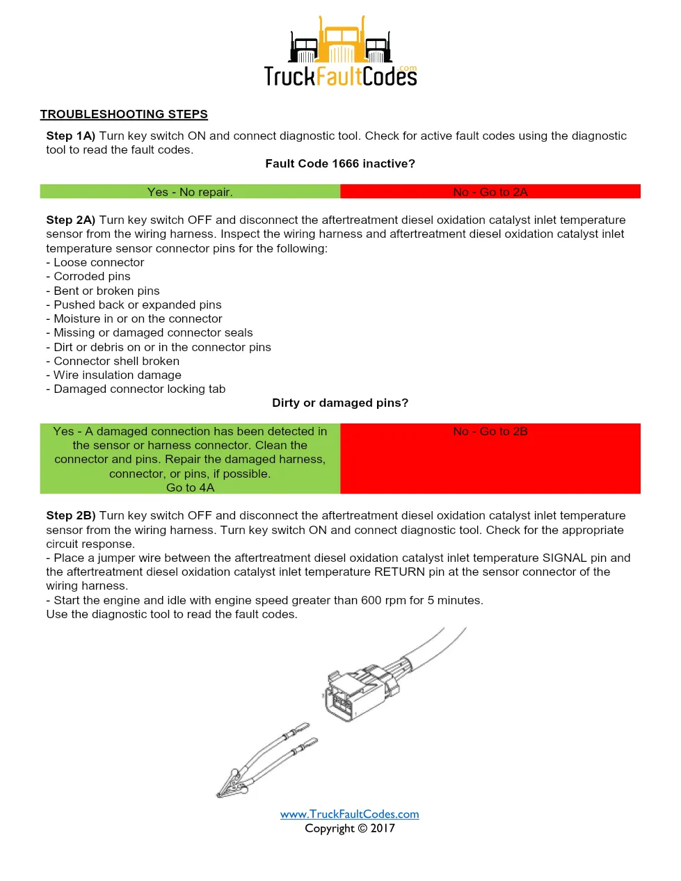 Cummins ISM code 1666 troubleshooting guide – ISM CM871 – Service - preview page 2 of 6