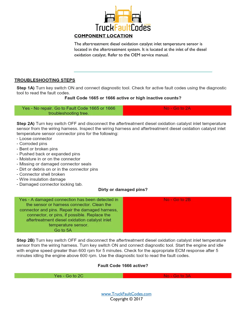 Cummins ISM code 1667 troubleshooting guide – ISM CM871 – Service - preview page 2 of 5