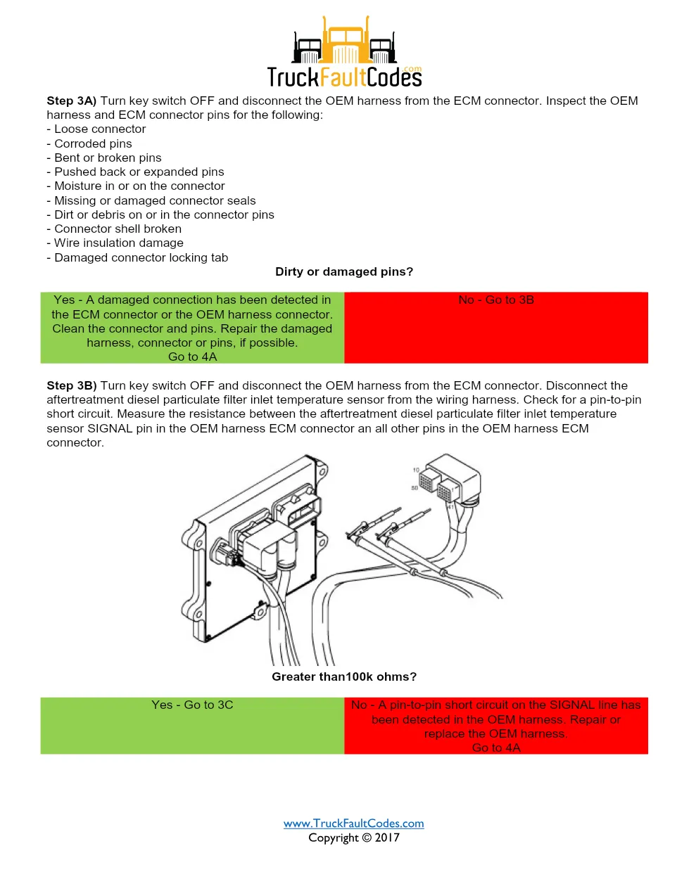 Cummins ISM code 1674 troubleshooting guide – ISM CM871 – Service - page 3 is available after signing in