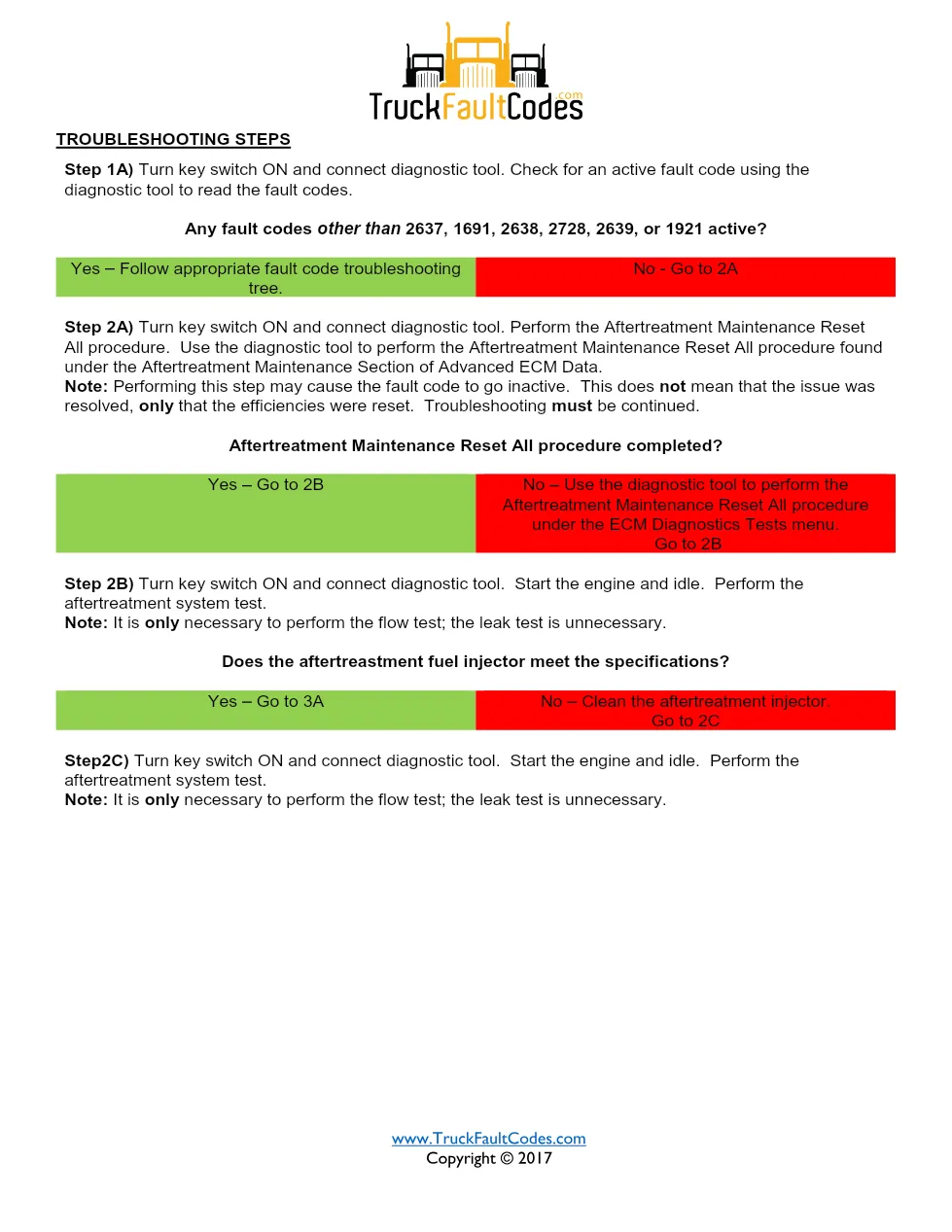 Cummins ISM code 1691 – Catalyst Efficiency – Out of Calibration - preview page 2 of 4