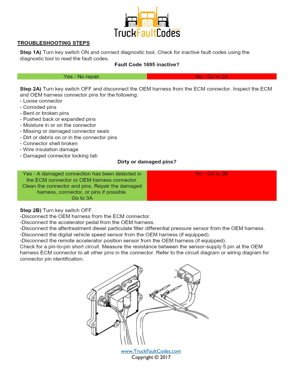 Cummins ISM code 1695 troubleshooting guide – ISM CM871 – Service - preview page 2 of 3