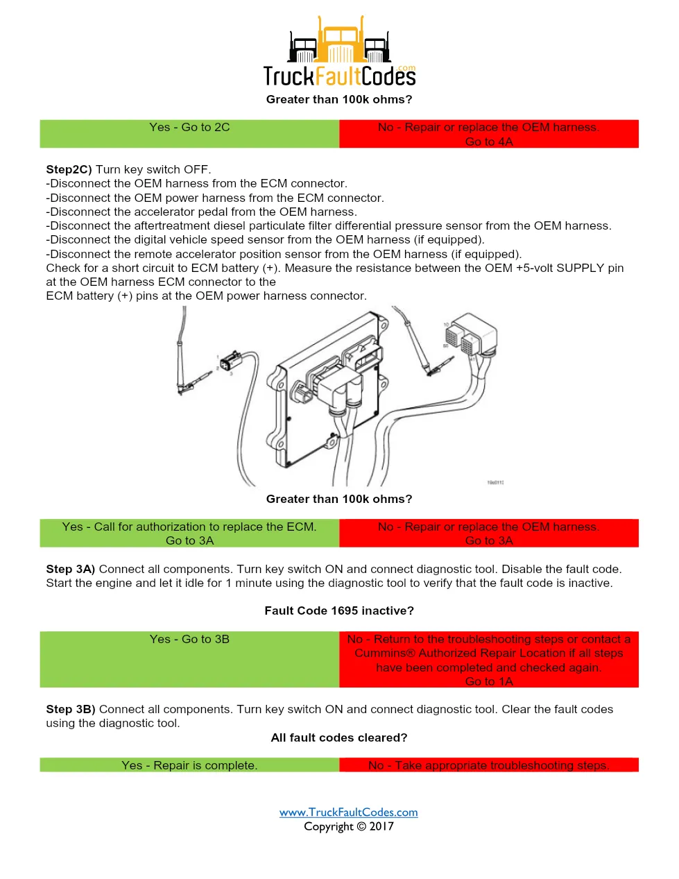 Cummins ISM code 1695 troubleshooting guide – ISM CM871 – Service - page 3 is available after signing in