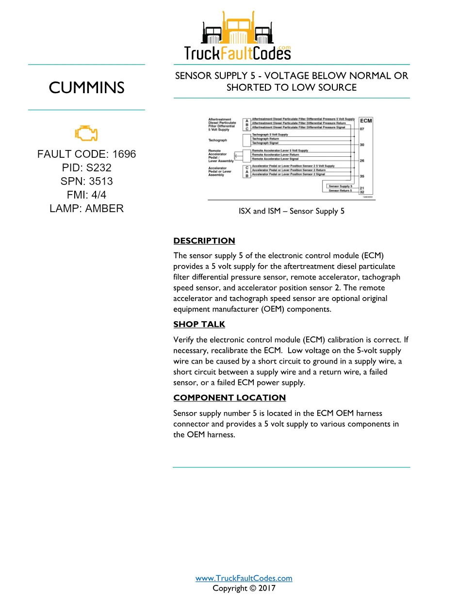 Cummins ISM code 1696 troubleshooting guide – ISM CM871 – Service - page 1 is available after signing in