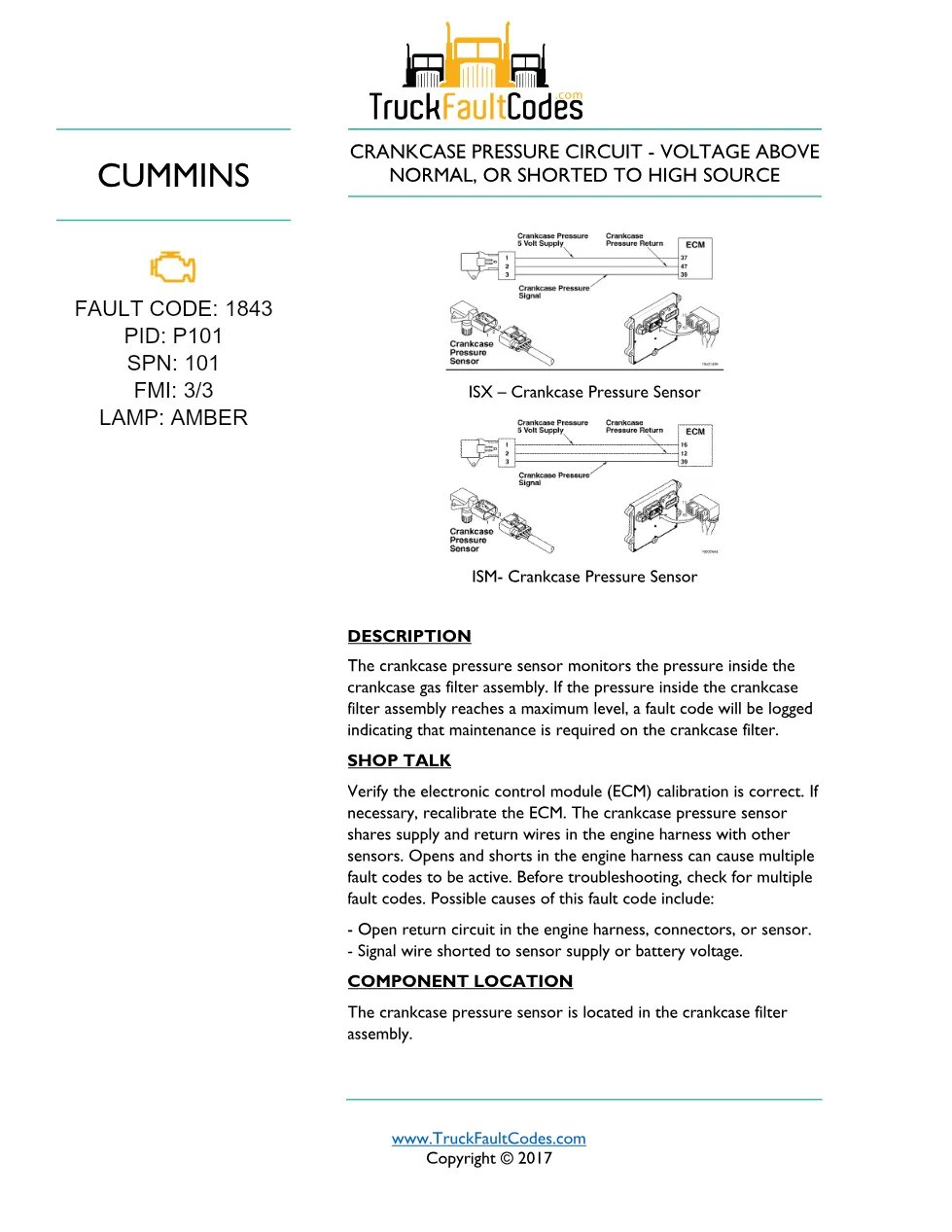 Cummins ISM code 1843 troubleshooting guide – ISM CM871 – Service - preview page 1 of 5