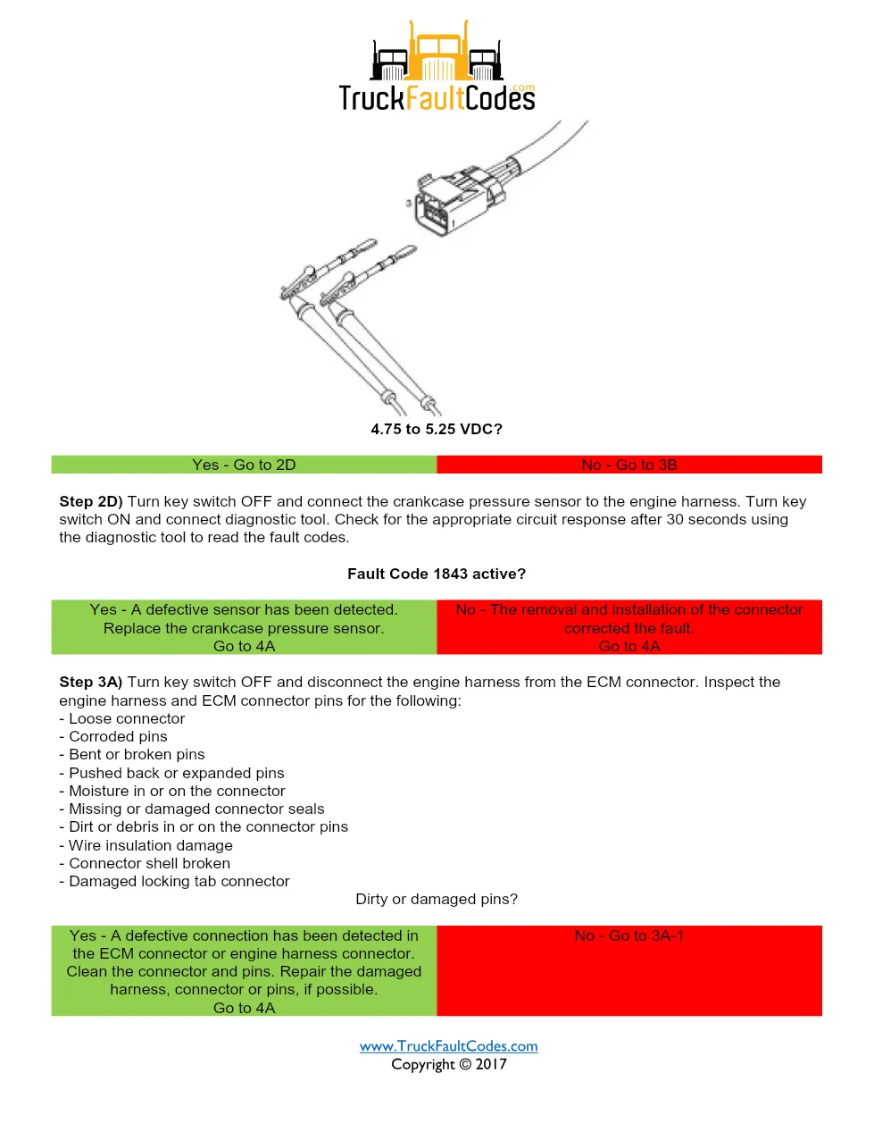 Cummins ISM code 1843 troubleshooting guide – ISM CM871 – Service - page 3 is available after signing in