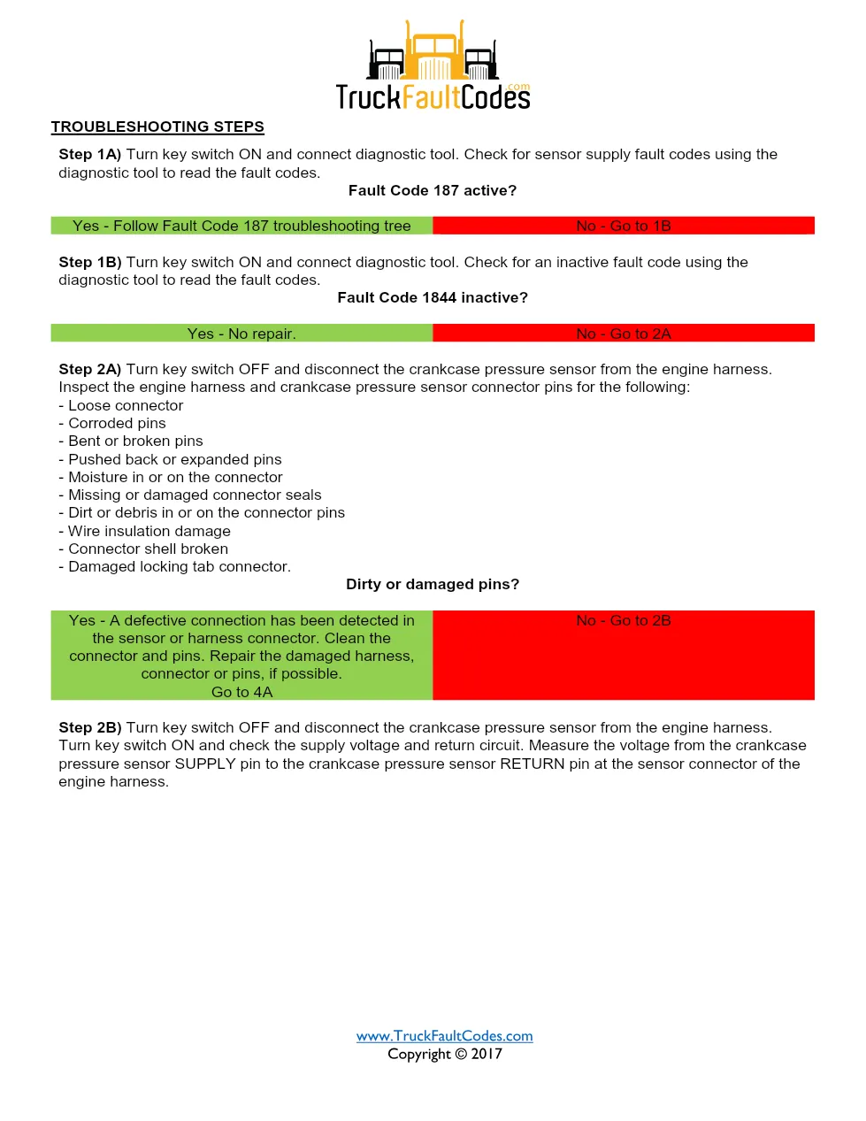 Cummins ISM code 1844 troubleshooting guide – ISM CM871 – Service - preview page 2 of 6