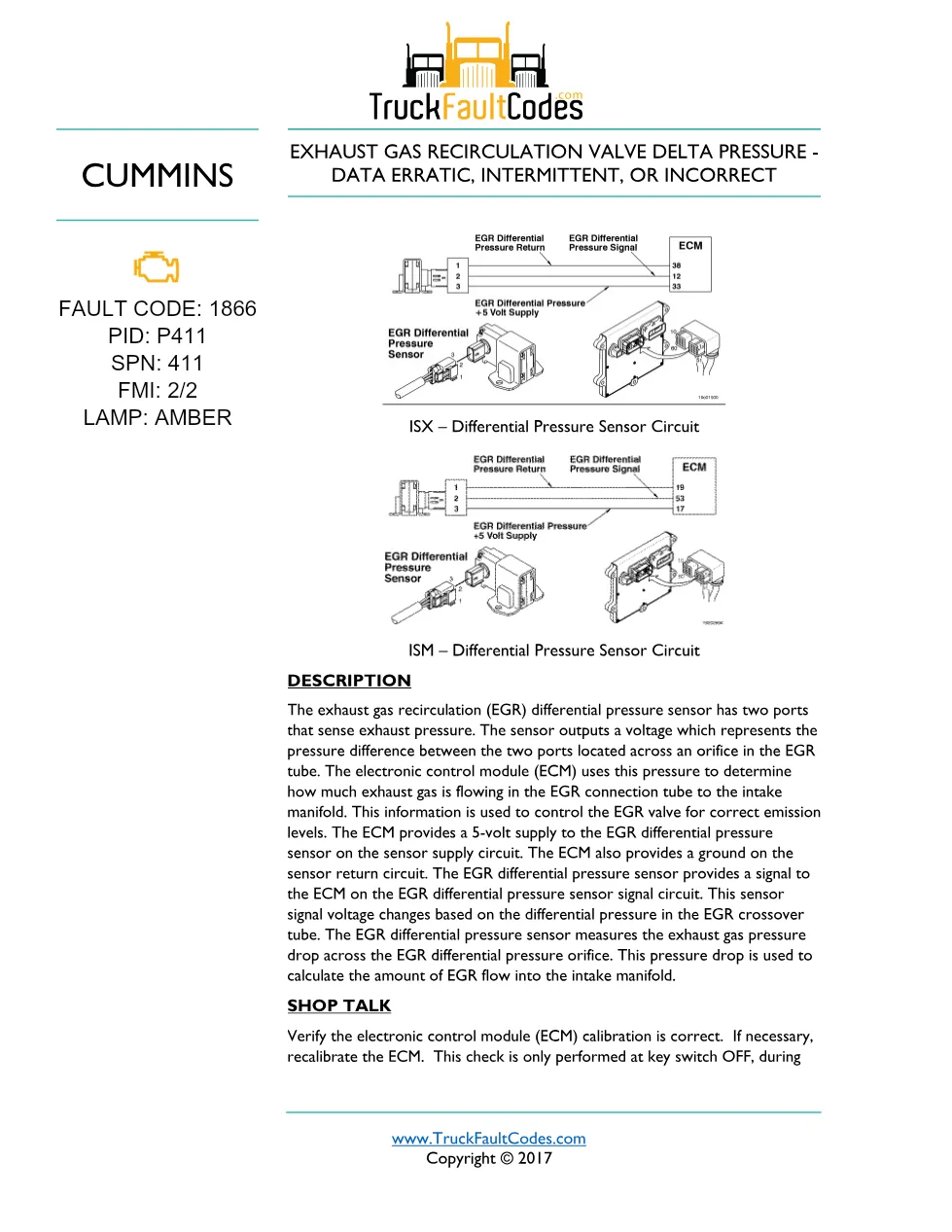 Cummins ISM code 1866 troubleshooting guide – ISM CM871 – Service - preview page 1 of 6