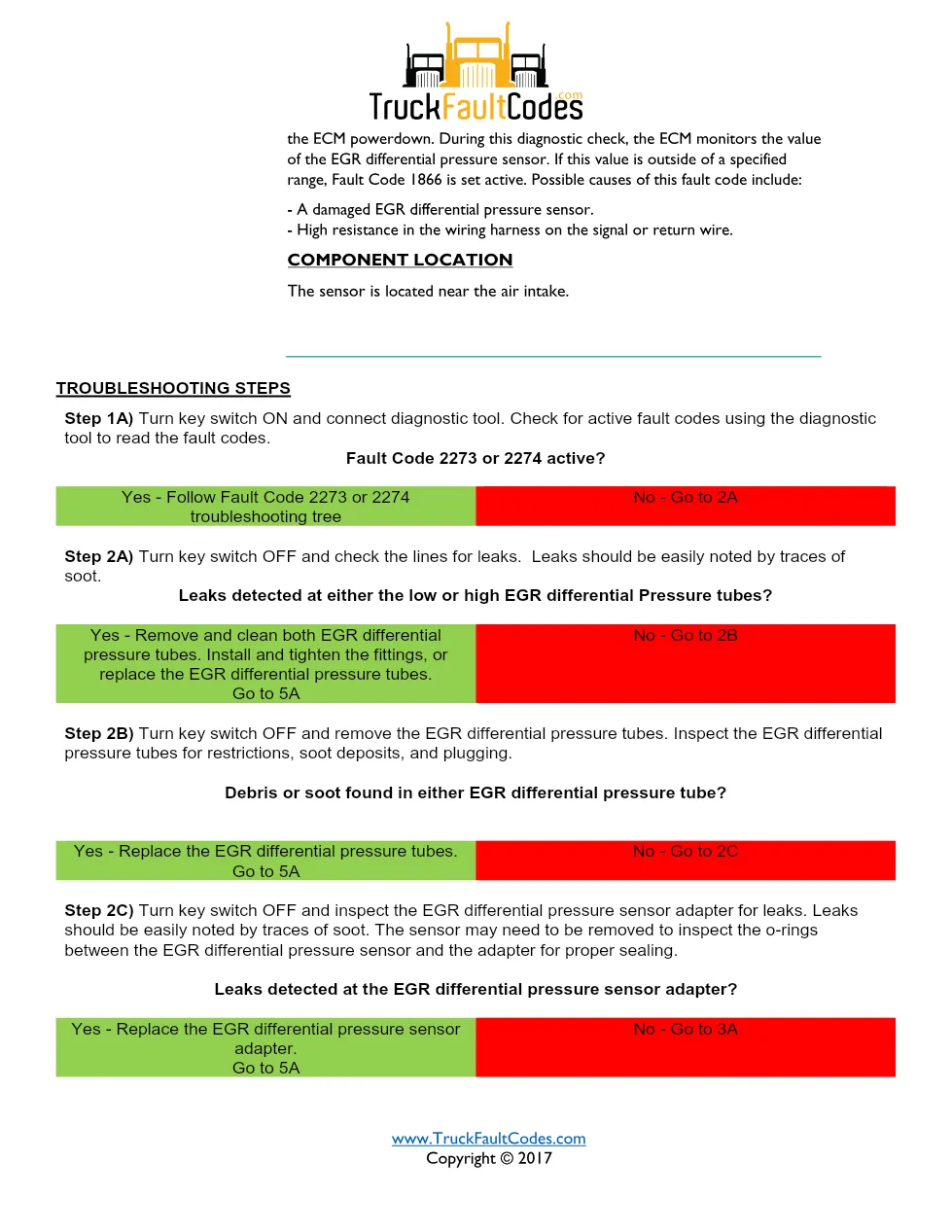 Cummins ISM code 1866 troubleshooting guide – ISM CM871 – Service - preview page 2 of 6