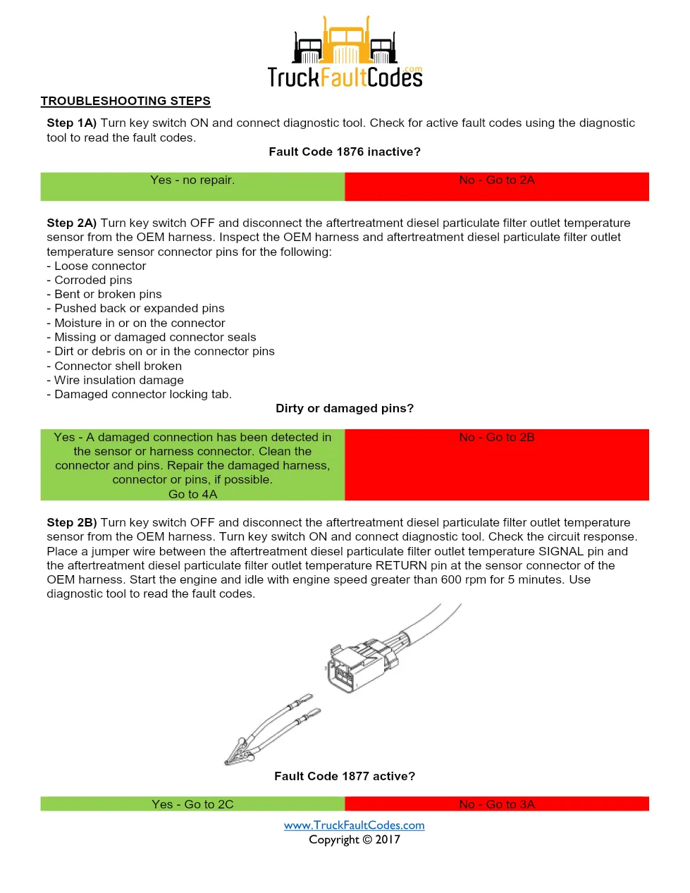 Cummins ISM code 1876 — Aftertreatment Exhaust Gas Temperature 3 - preview page 2 of 5
