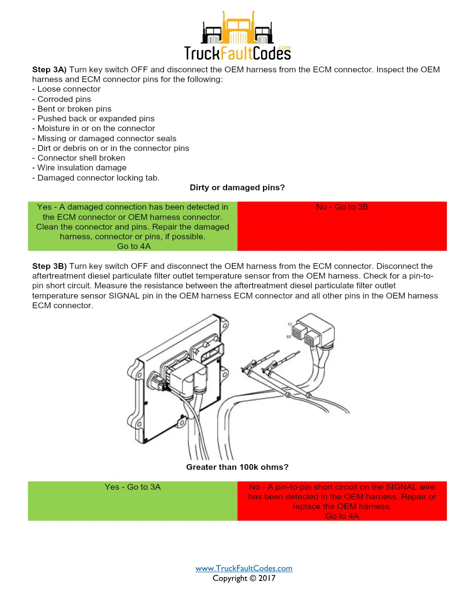 Cummins ISM code 1877 — Aftertreatment Exhaust Gas Temperature 3 - page 3 is available after signing in