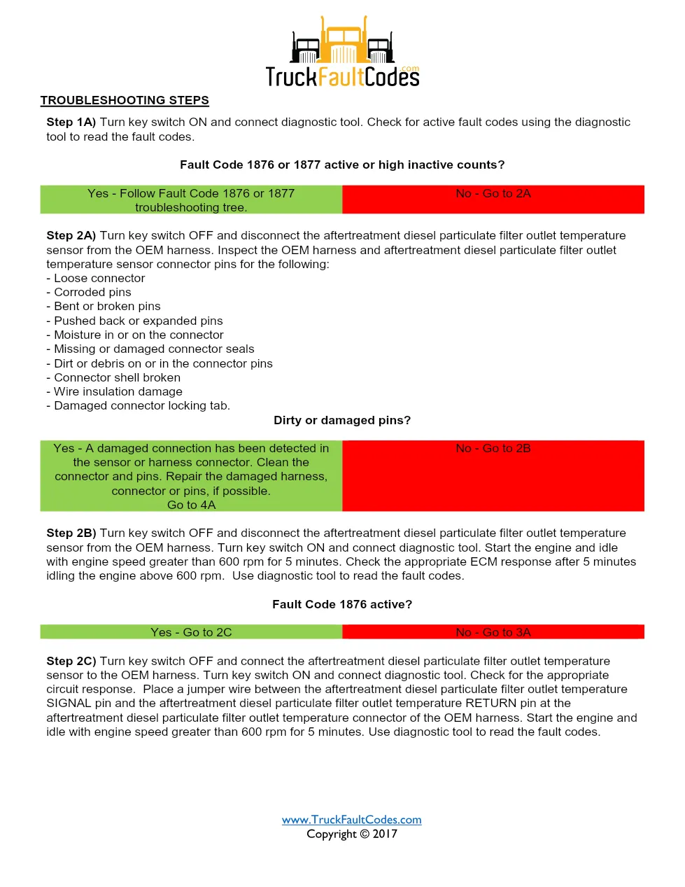 Cummins ISM code 1878 troubleshooting guide – ISM CM871 – Service - preview page 2 of 5