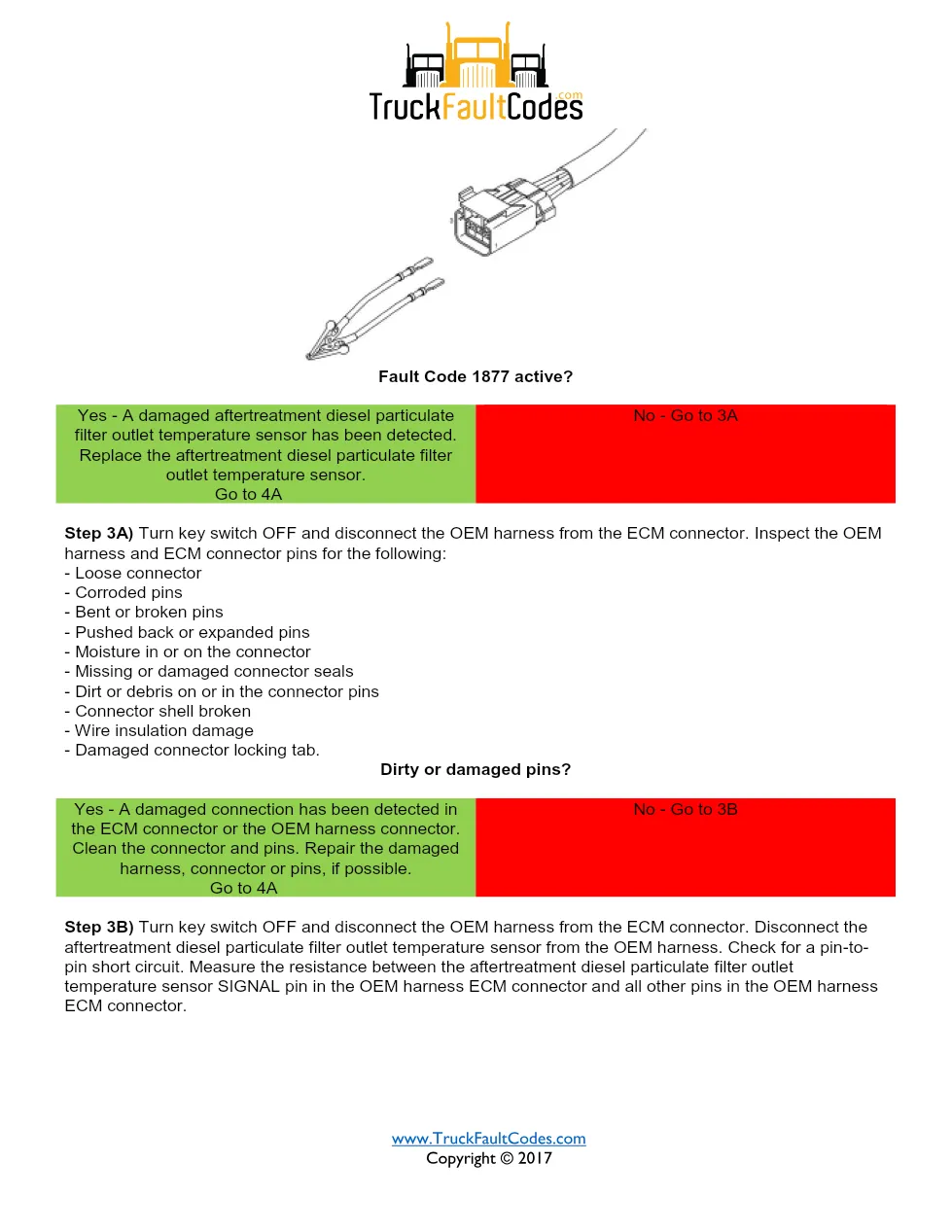 Cummins ISM code 1878 troubleshooting guide – ISM CM871 – Service - page 3 is available after signing in