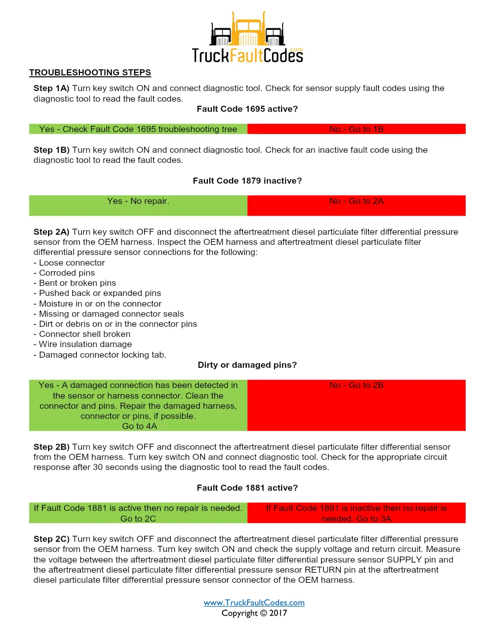 Cummins ISM code 1879 — Aftertreatment Particulate Filter – Guide - preview page 2 of 5
