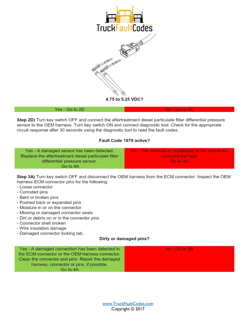 Cummins ISM code 1879 — Aftertreatment Particulate Filter – Guide - page 3 is available after signing in