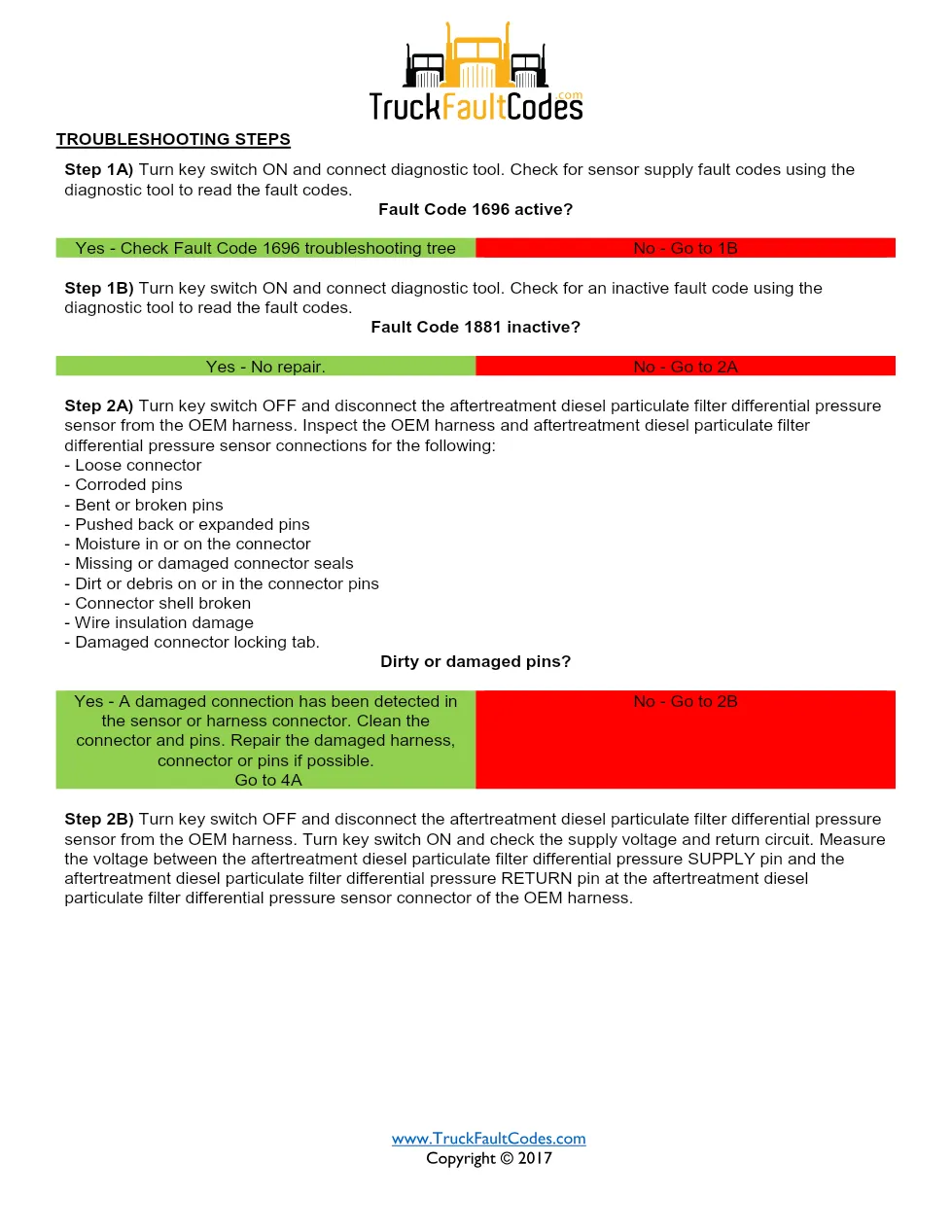Cummins ISM code 1881 — Aftertreatment Particulate Filter – Guide - preview page 2 of 6