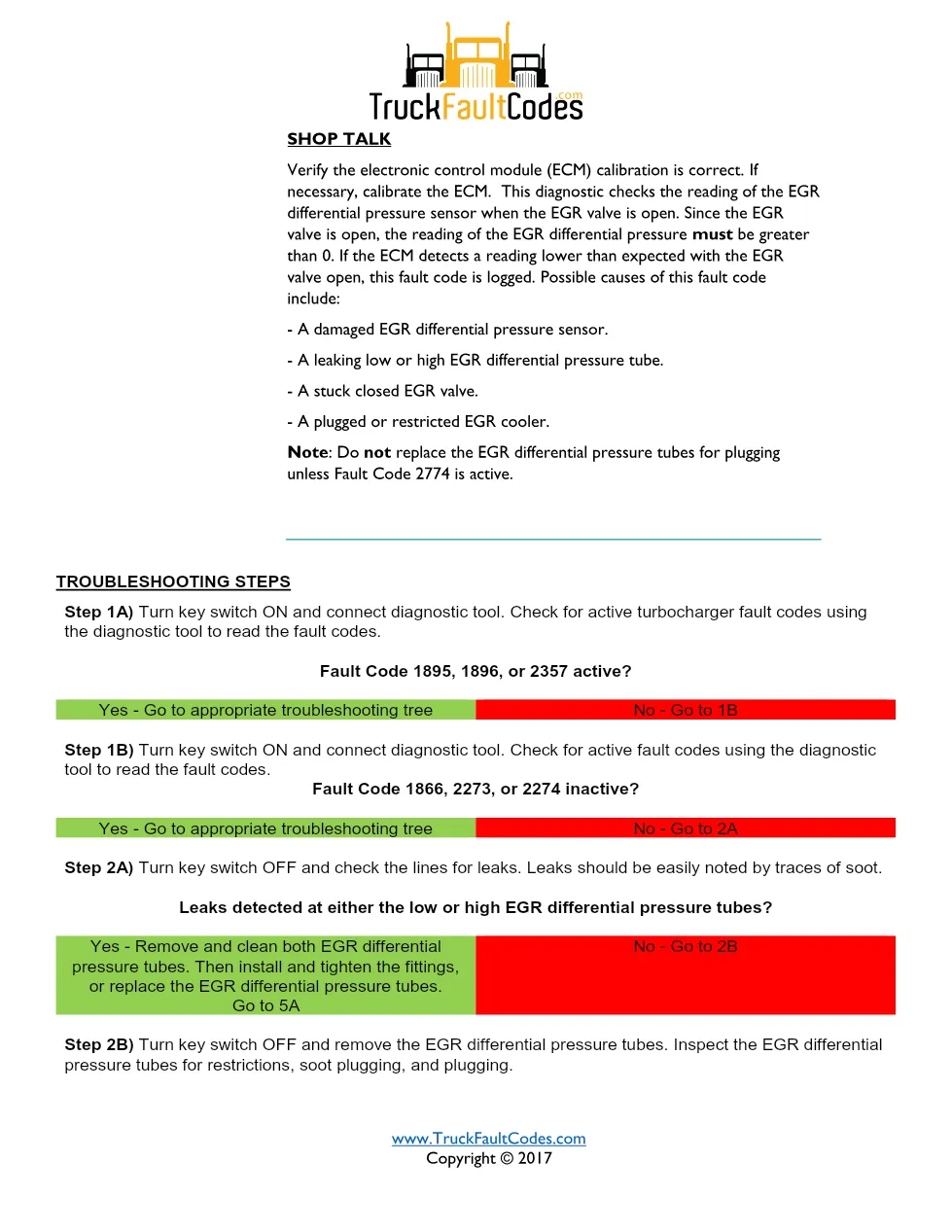 Cummins ISM code 1899 — Exhaust Gas Recirculation Valve Delta - preview page 2 of 5