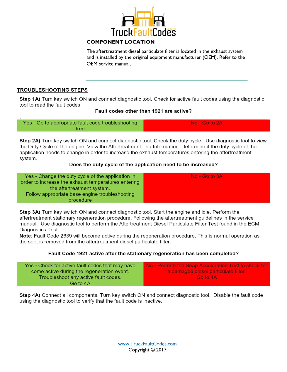 Cummins ISM code 1921 — Aftertreatment Diesel Particulate Filter - page 3 is available after signing in