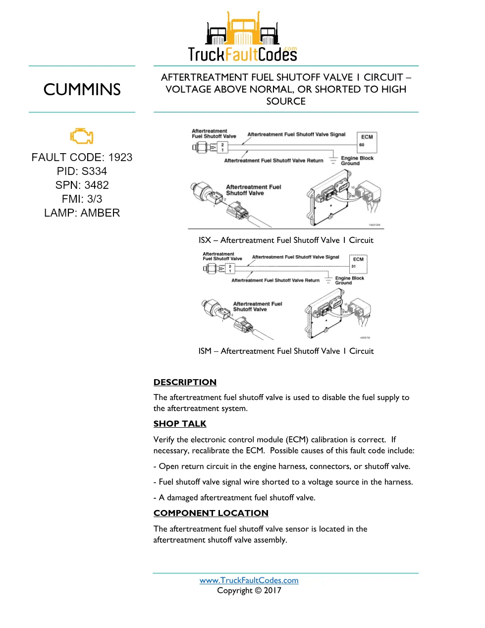 Cummins ISM code 1923 — Aftertreatment Fuel Shutoff Valve 1 - preview page 1 of 6