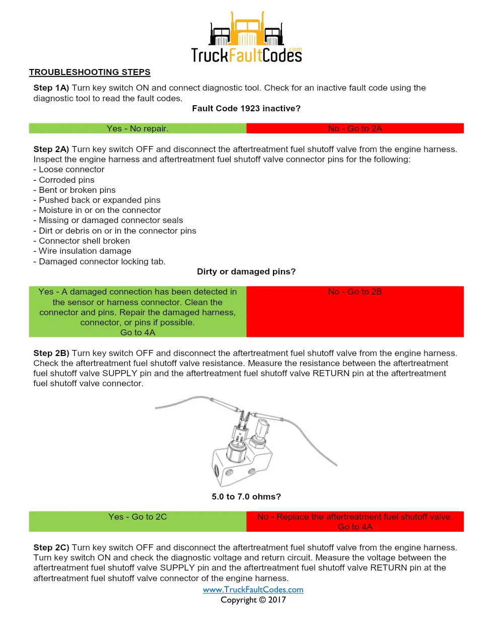 Cummins ISM code 1923 — Aftertreatment Fuel Shutoff Valve 1 - preview page 2 of 6
