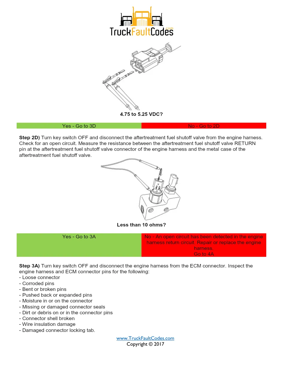 Cummins ISM code 1923 — Aftertreatment Fuel Shutoff Valve 1 - page 3 is available after signing in