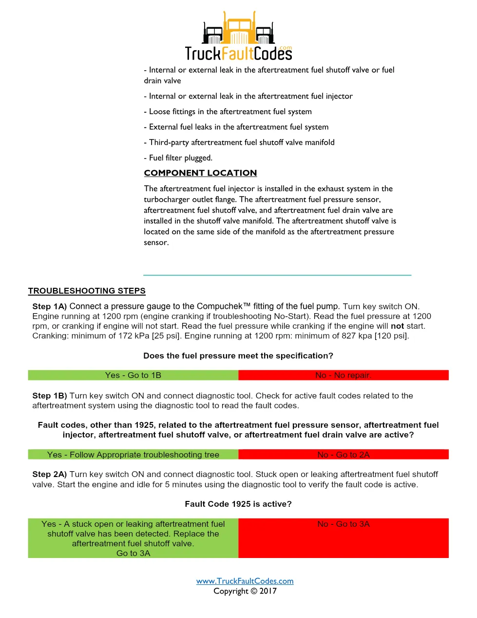 Cummins ISM code 1925 — Aftertreatment Fuel Shutoff Valve 1 fault - preview page 2 of 6