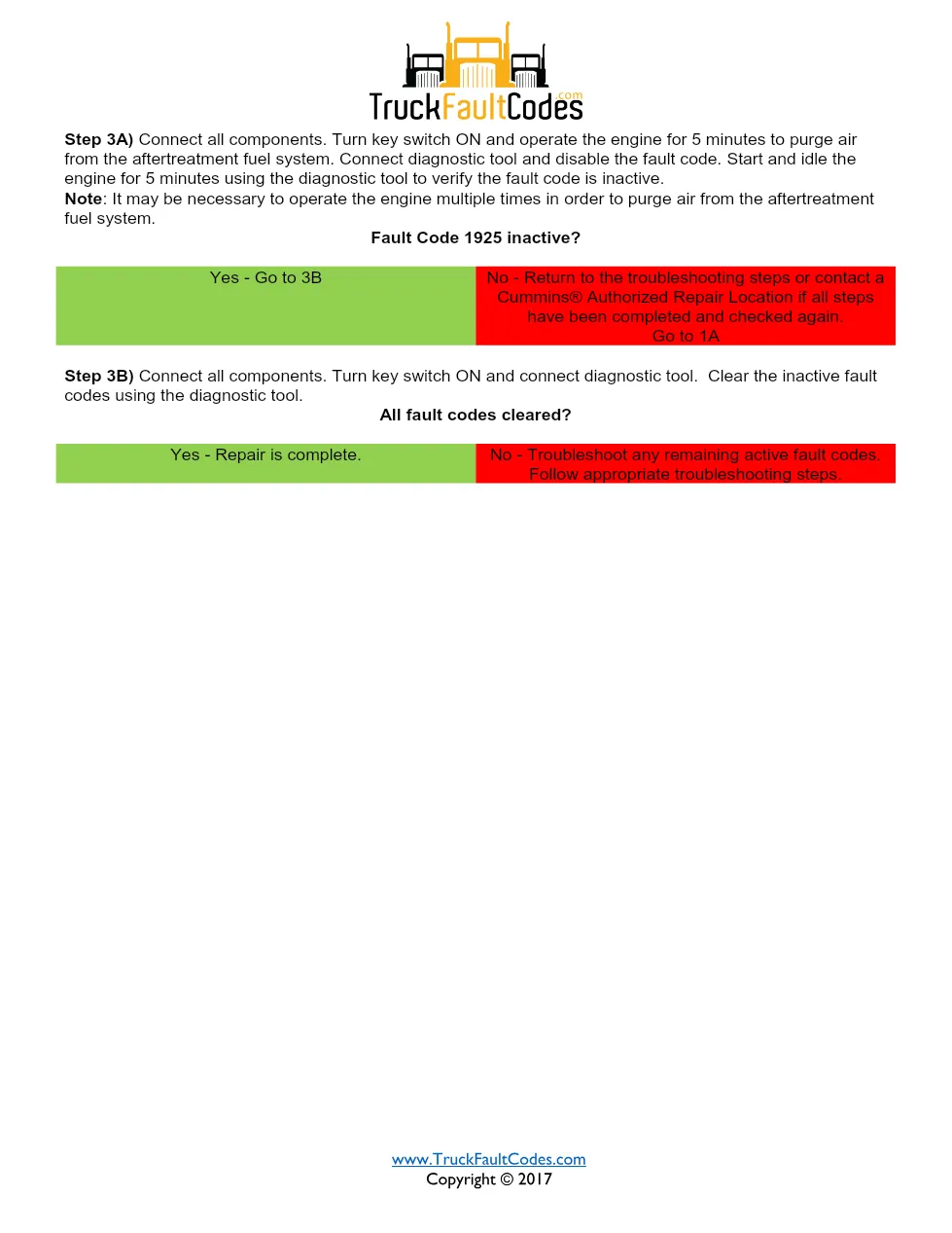 Cummins ISM code 1925 — Aftertreatment Fuel Shutoff Valve 1 fault - page 3 is available after signing in